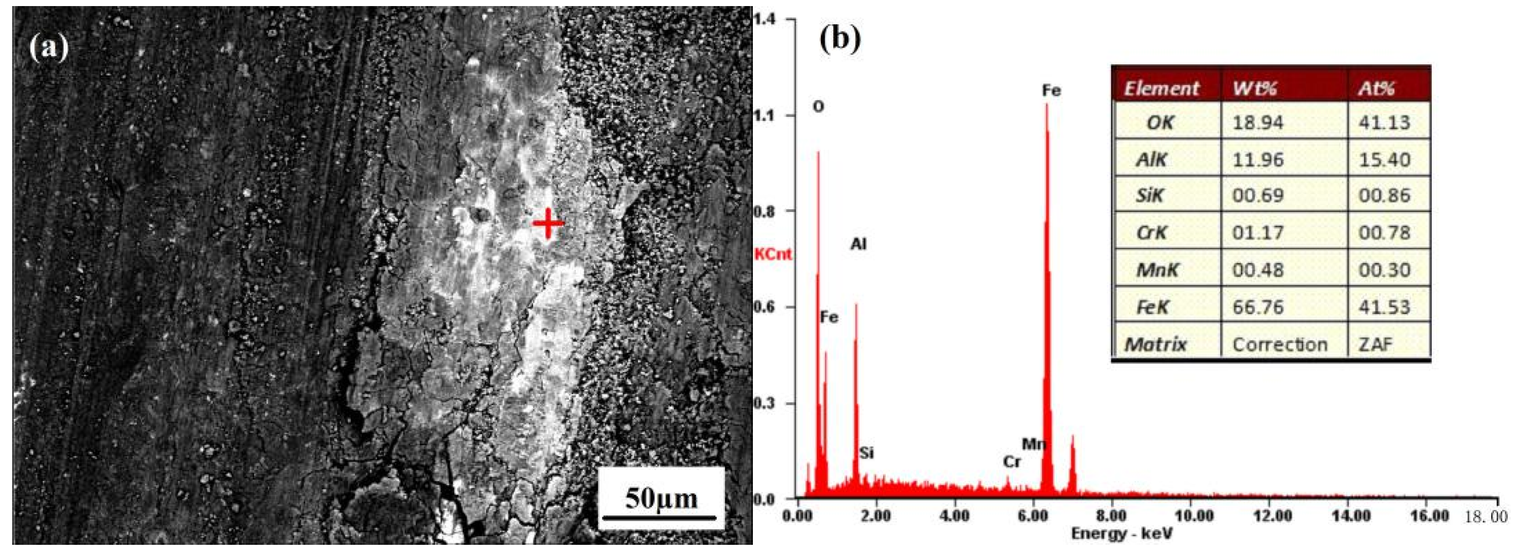 Metals 08 00148 g004