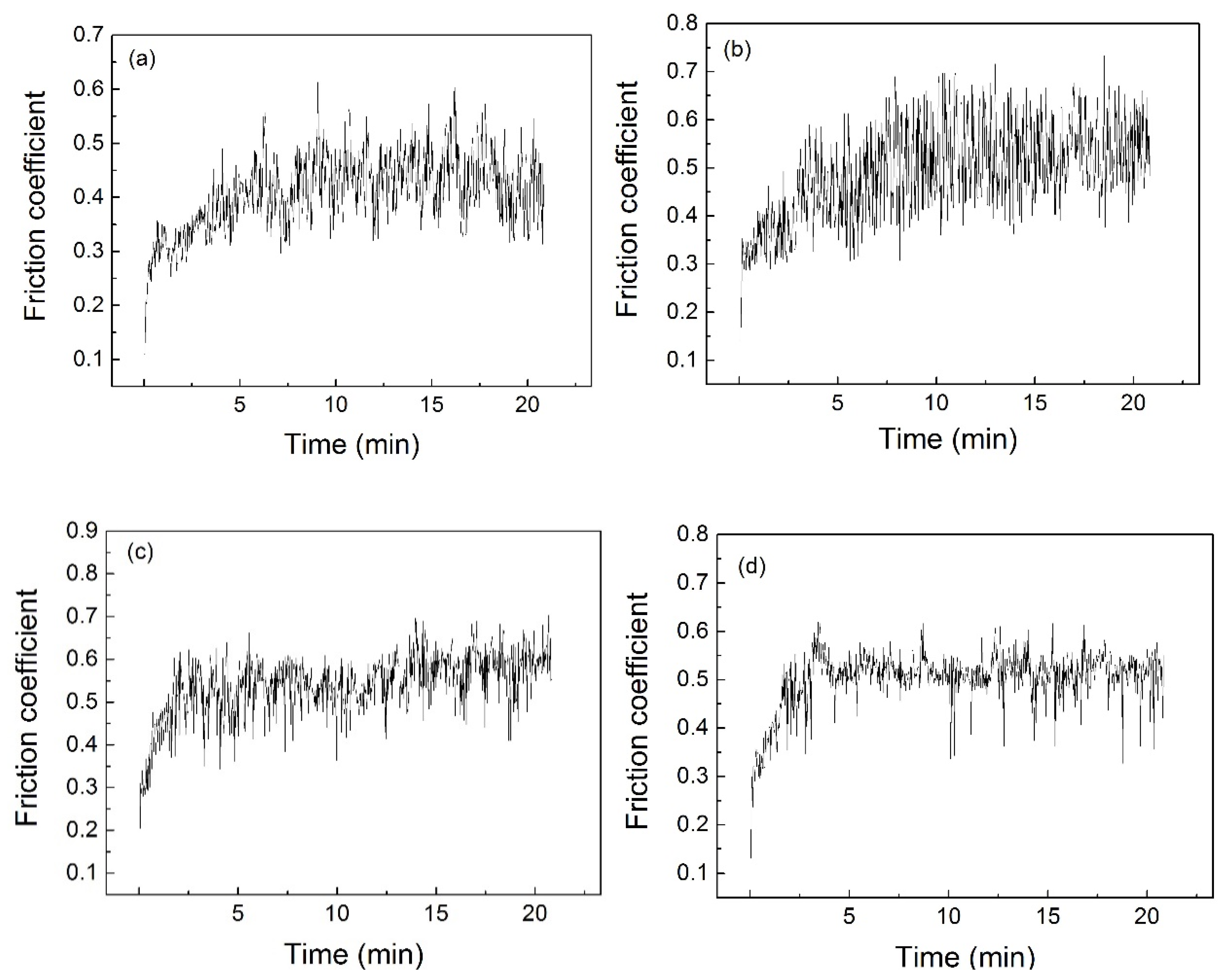 Metals 08 00148 g005a