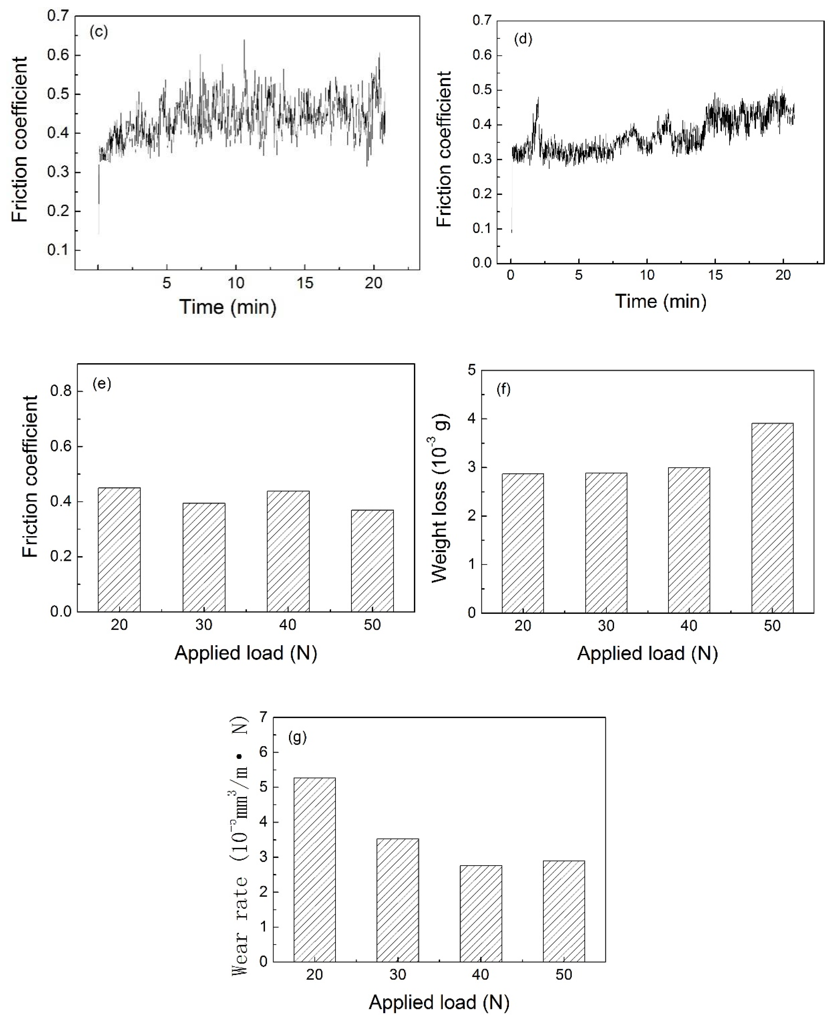 Metals 08 00148 g007b
