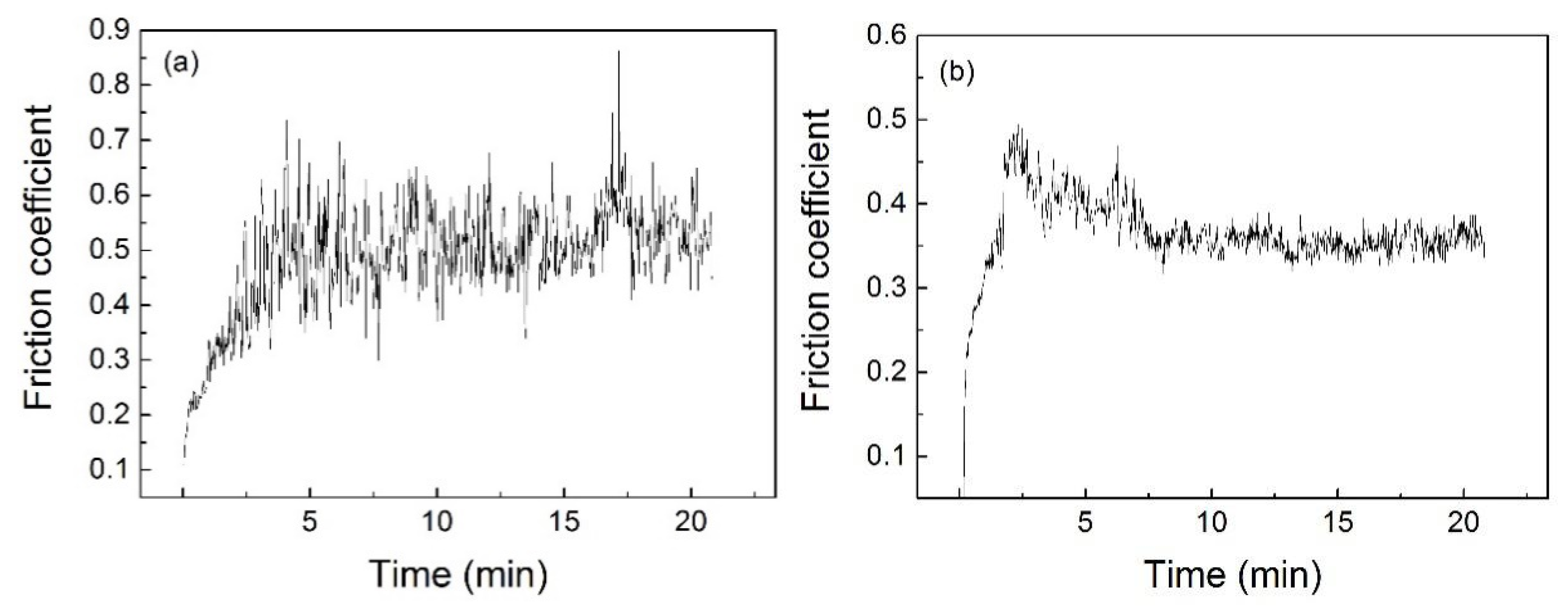 Metals 08 00148 g011a