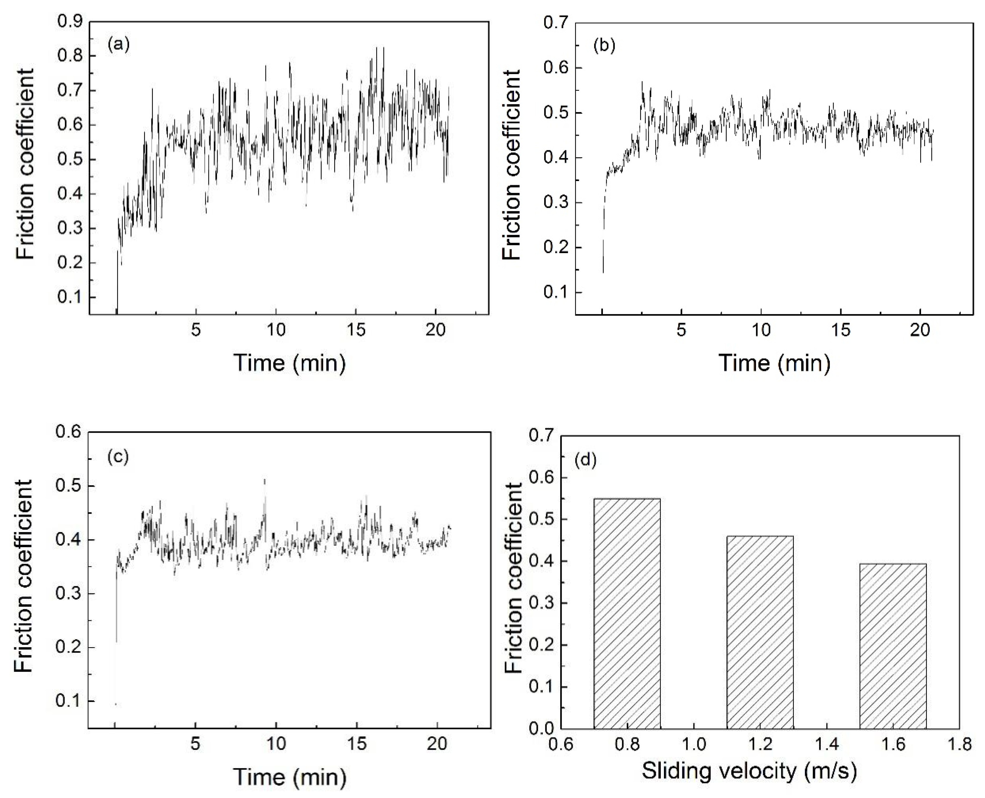 Metals 08 00148 g013a