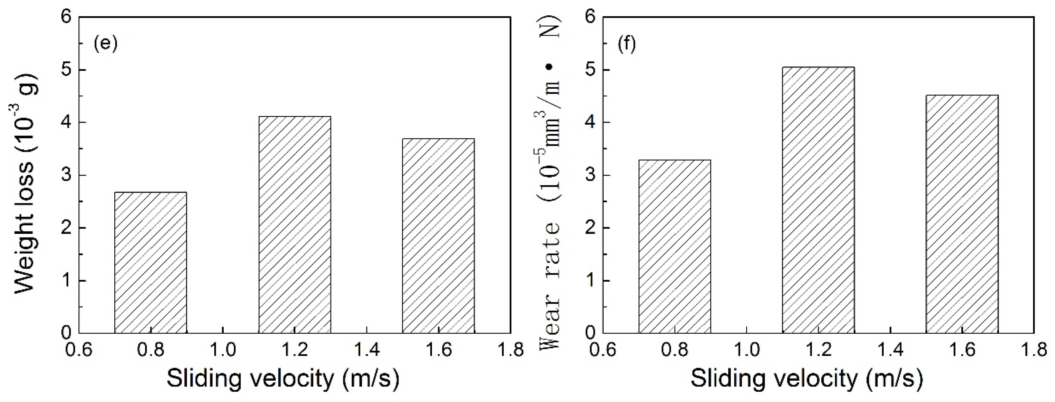 Metals 08 00148 g013b