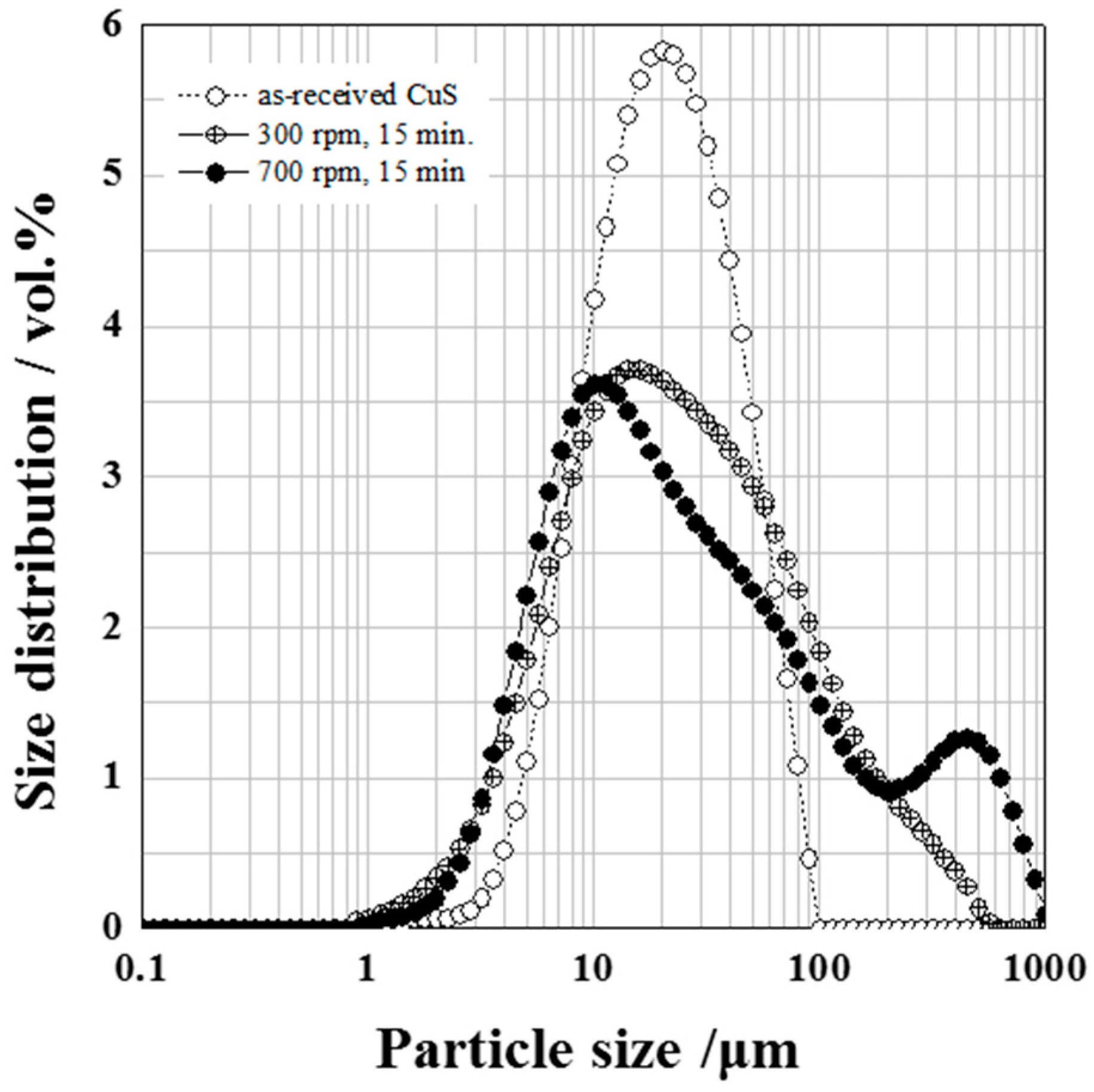 Metals 08 00150 g002 550