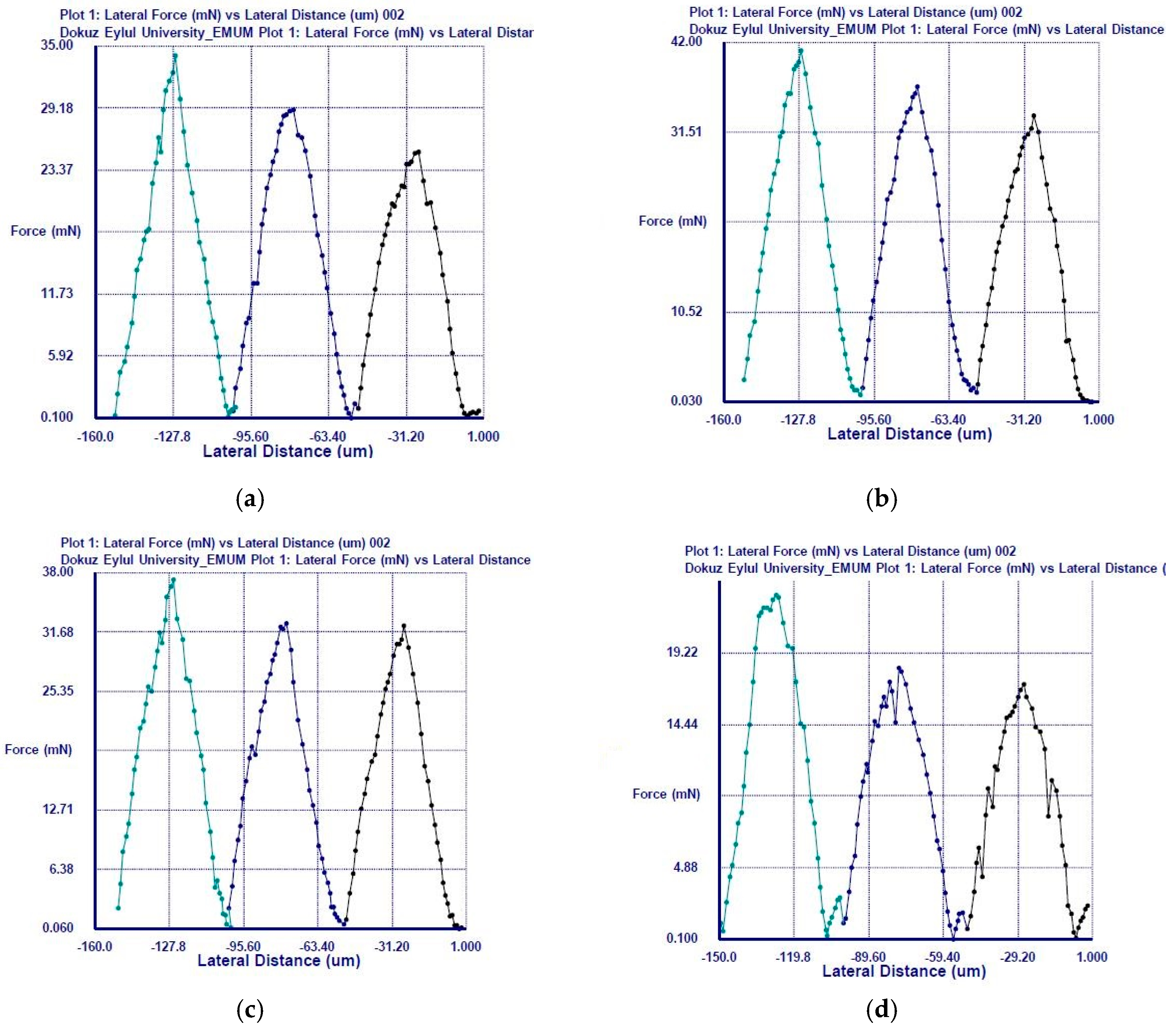 Metals 08 00151 g002