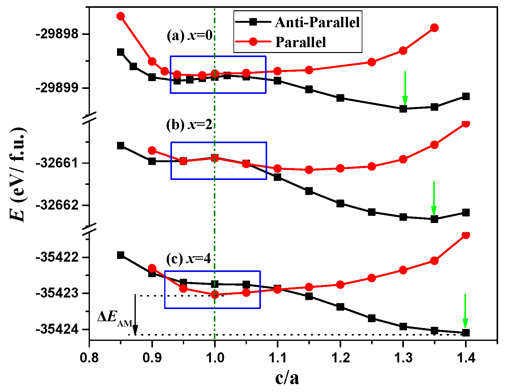 Metals 08 00152 g003 550