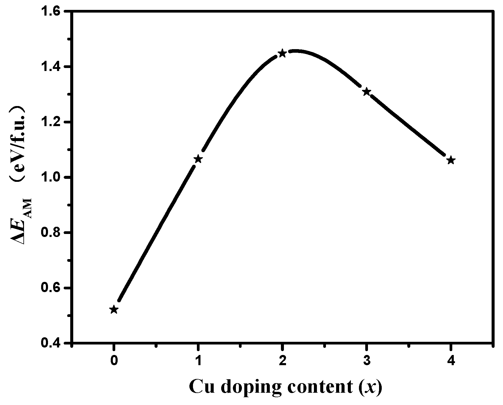 Metals 08 00152 g005 550