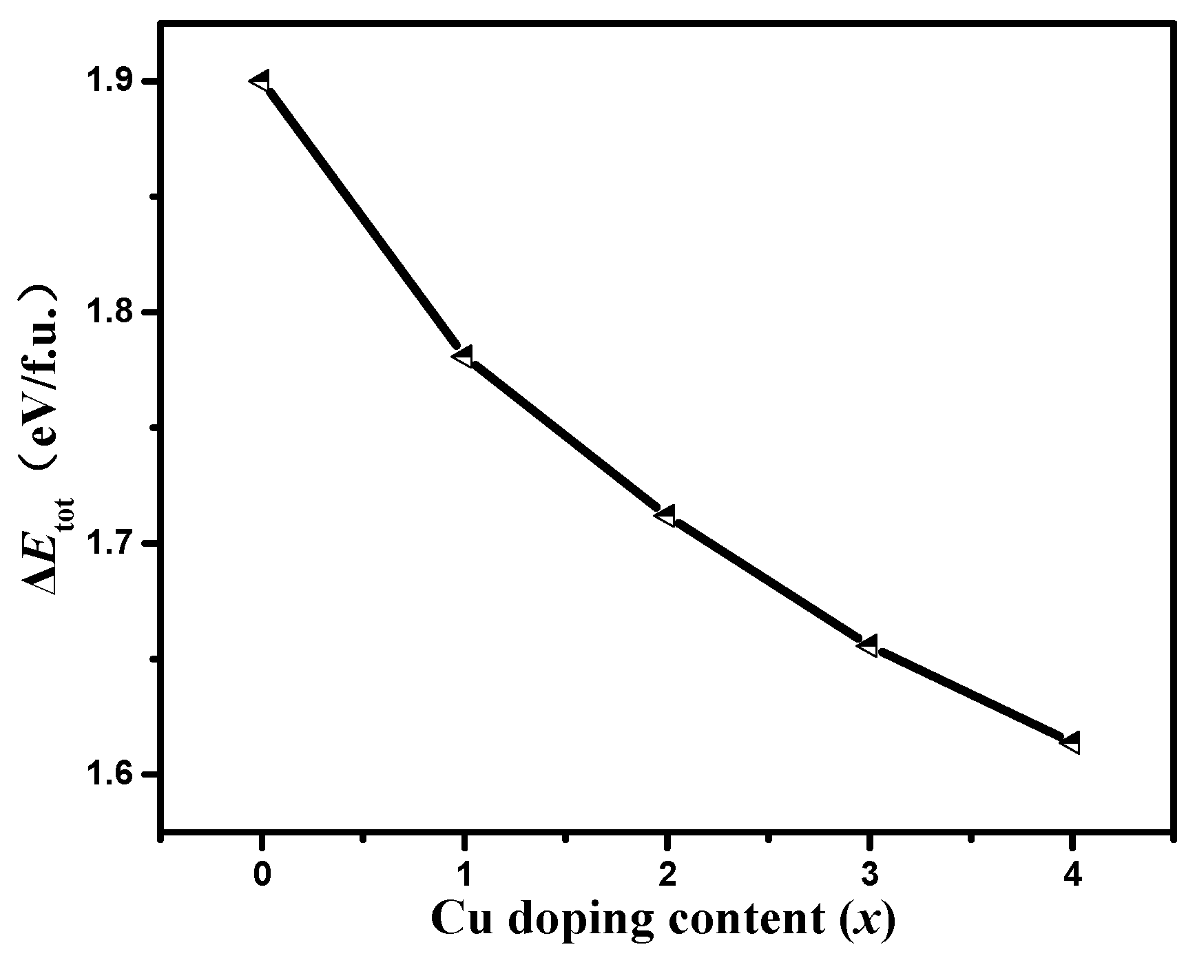 Metals 08 00152 g006 550