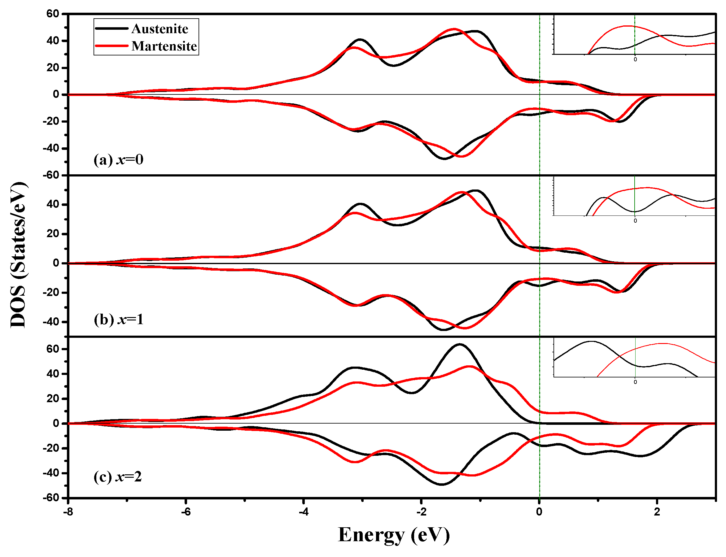 Metals 08 00152 g007 550