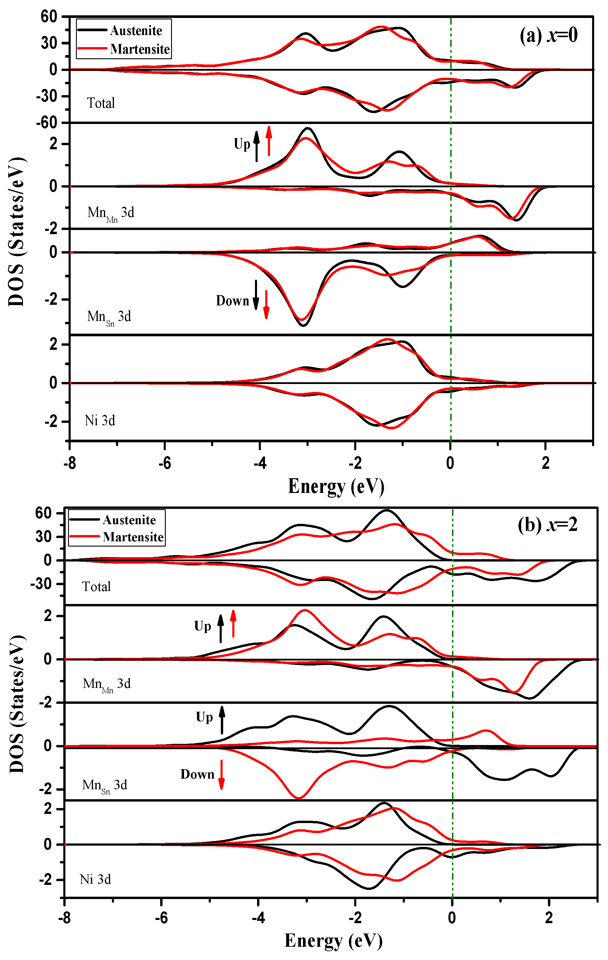 Metals 08 00152 g008 550