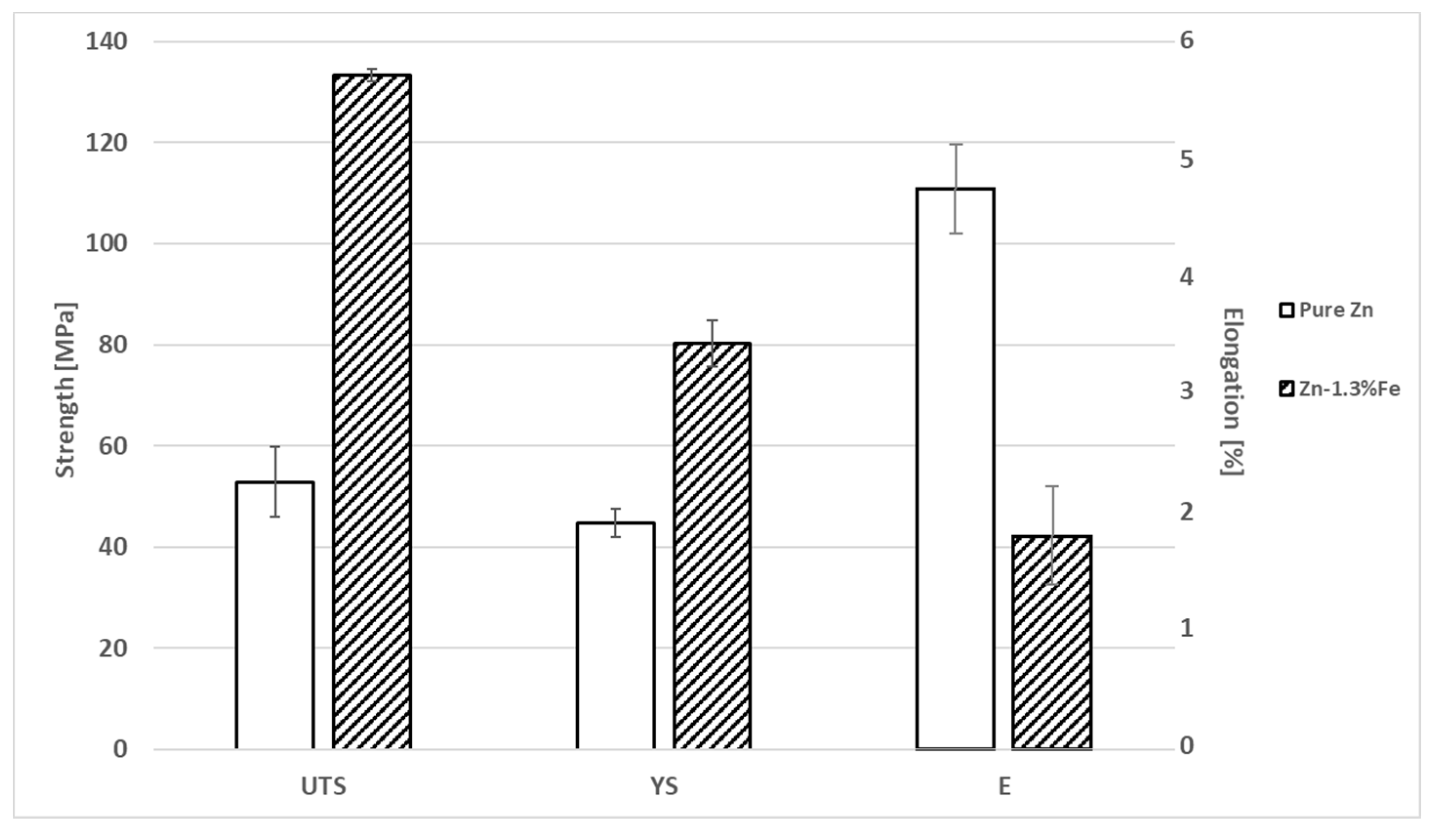 Metals 08 00153 g003 550