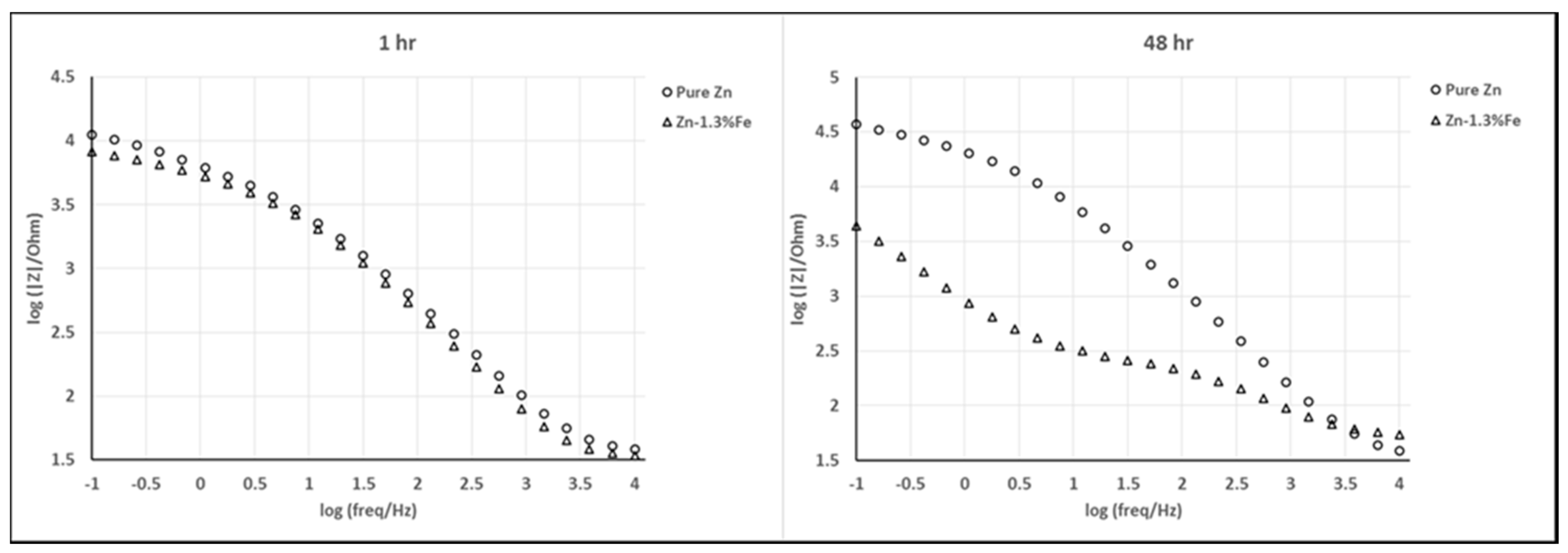 Metals 08 00153 g009 550