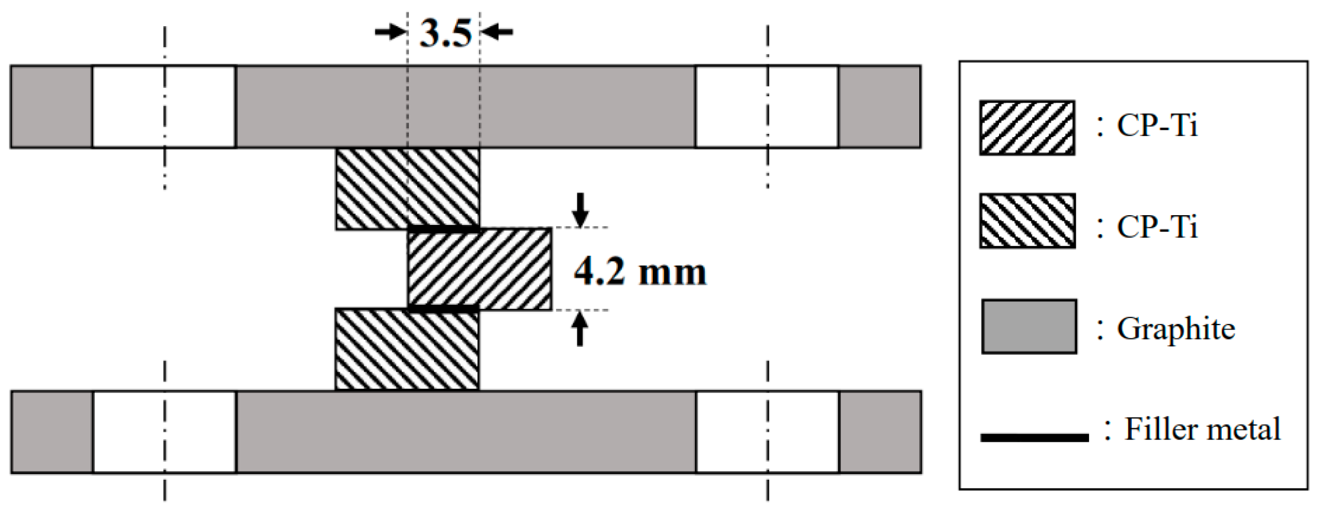 Metals 08 00154 g001