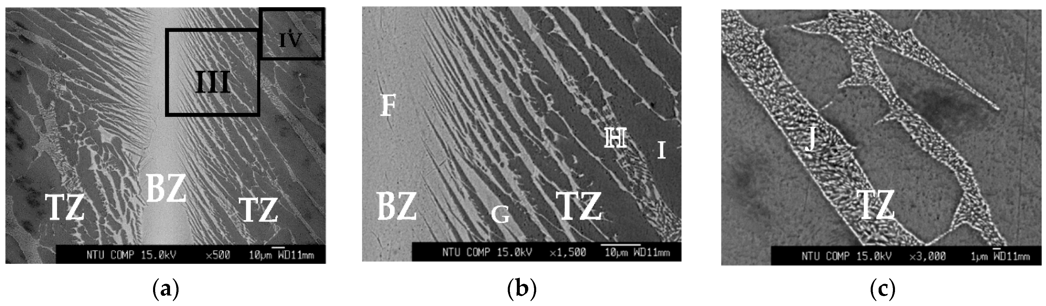 Metals 08 00154 g005