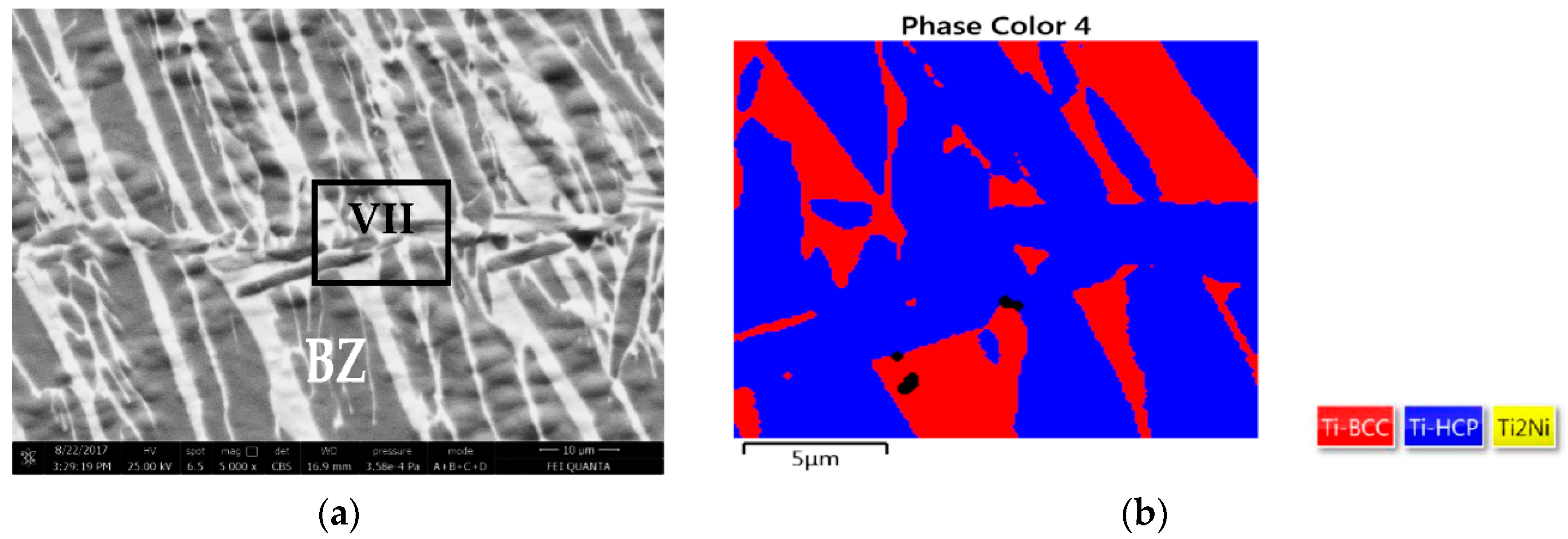 Metals 08 00154 g007a