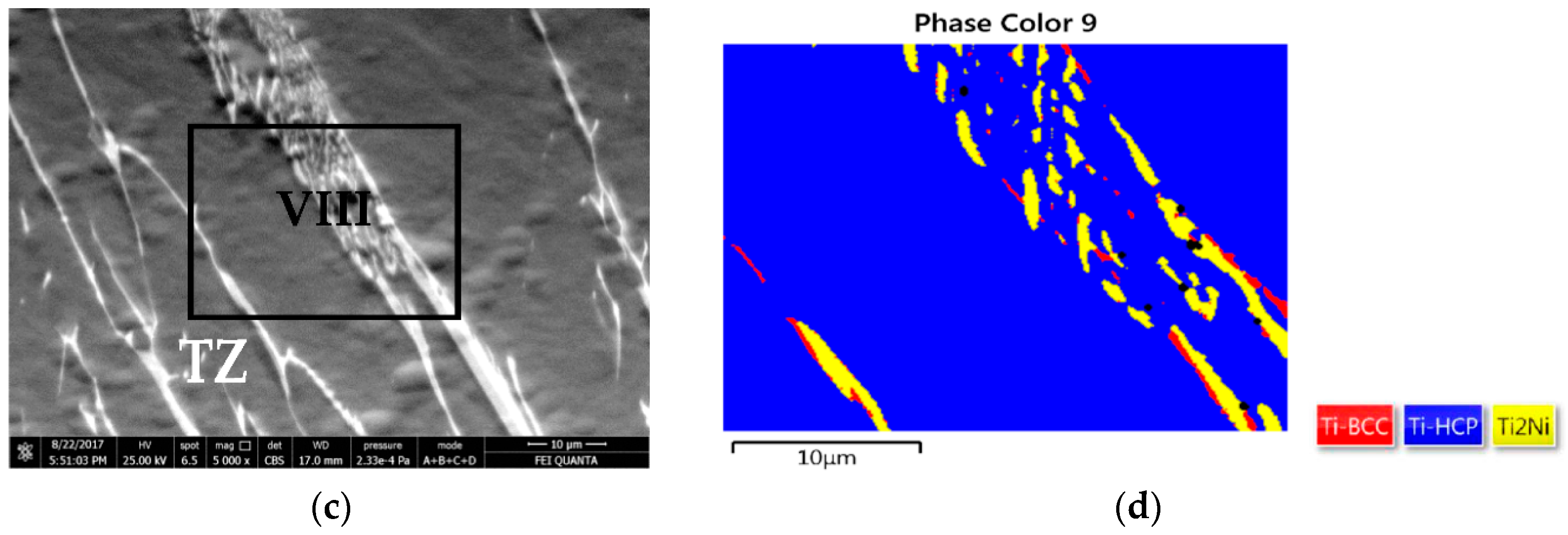 Metals 08 00154 g007b