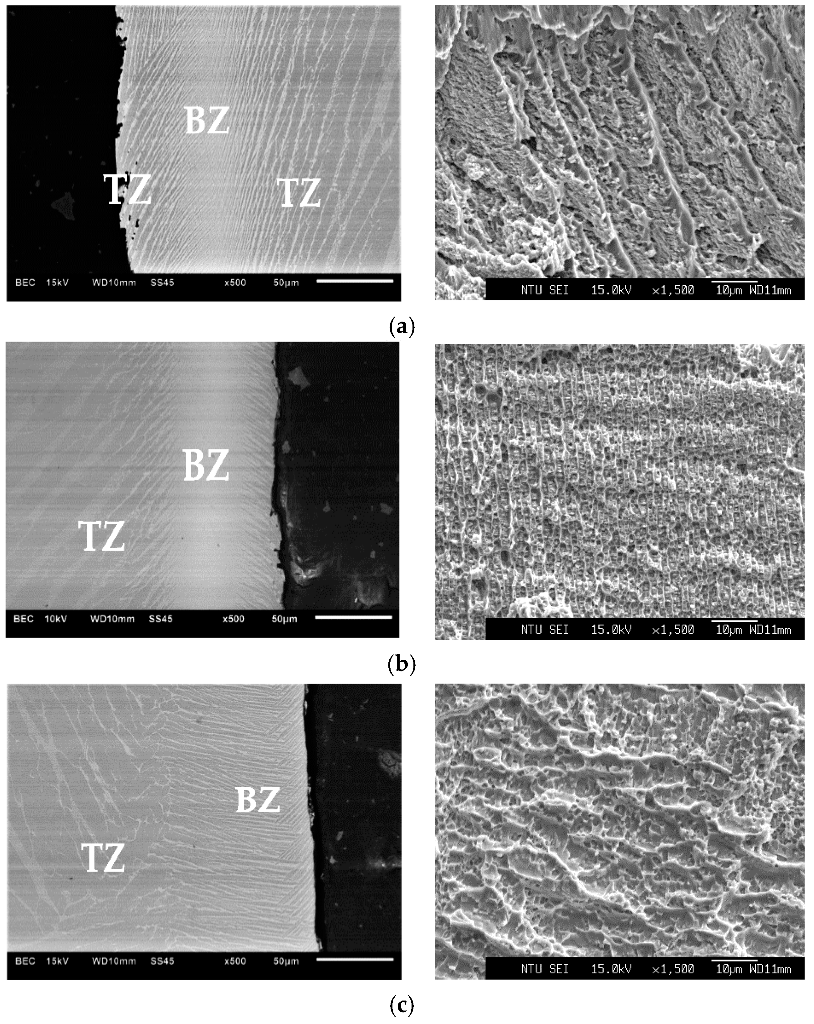 Metals 08 00154 g009