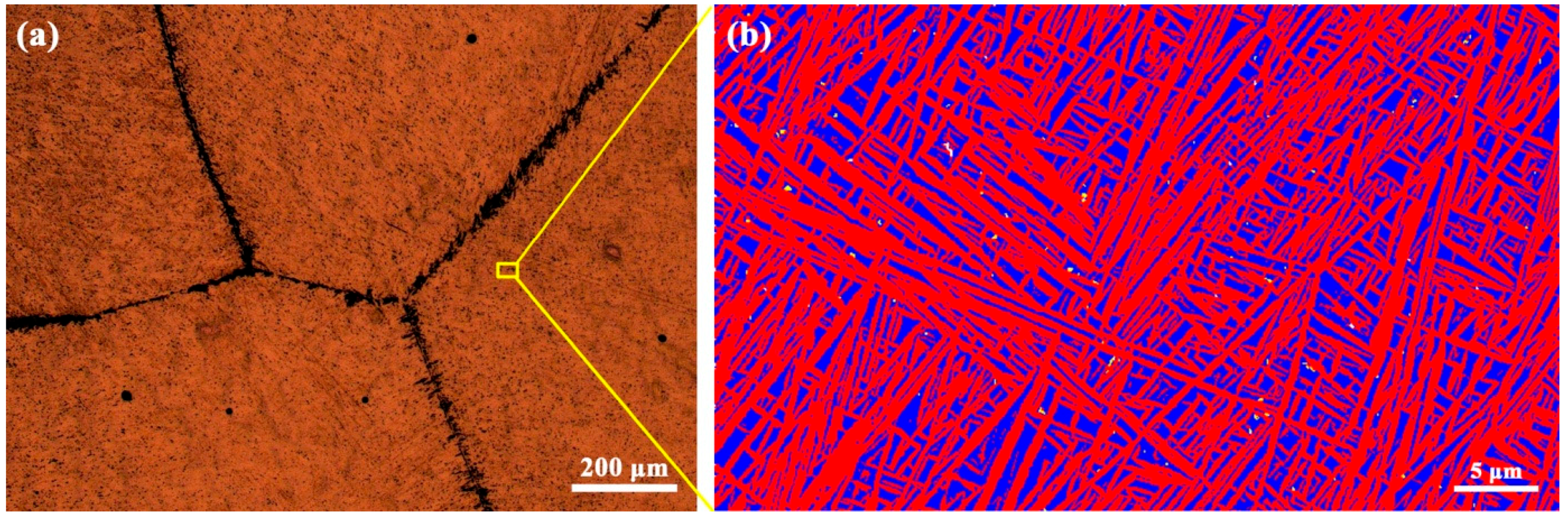 Metals 08 00156 g001 550