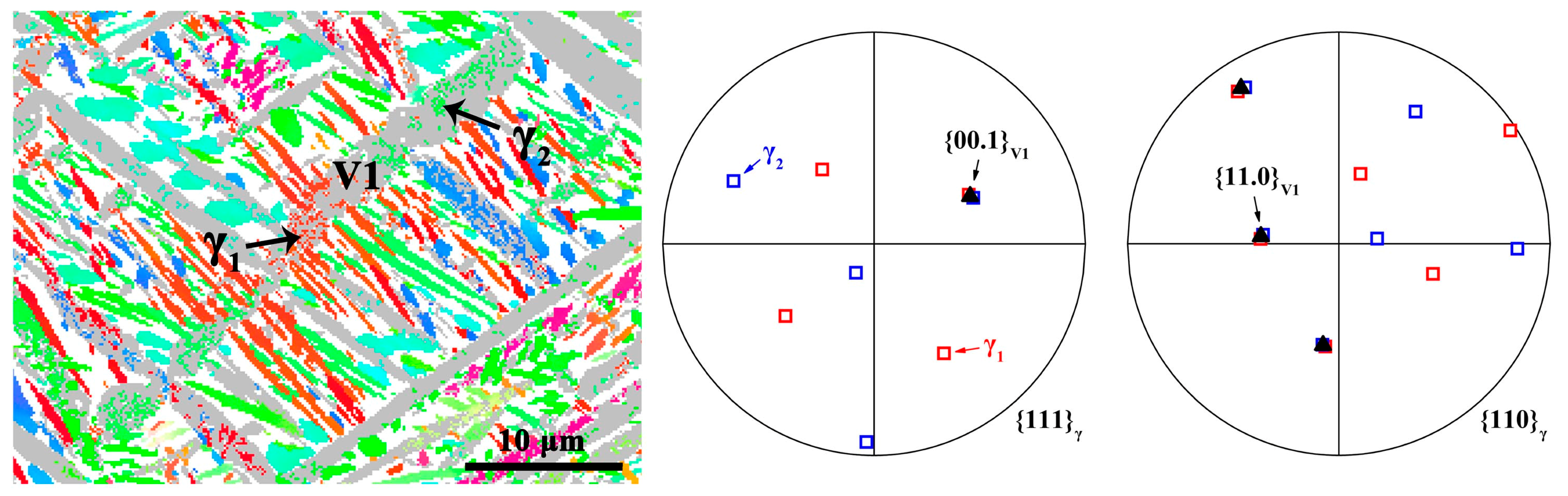 Metals 08 00156 g009 550
