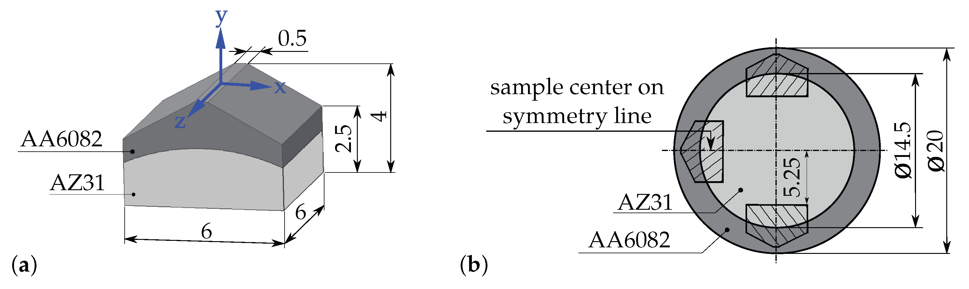 Metals 08 00157 g004 550