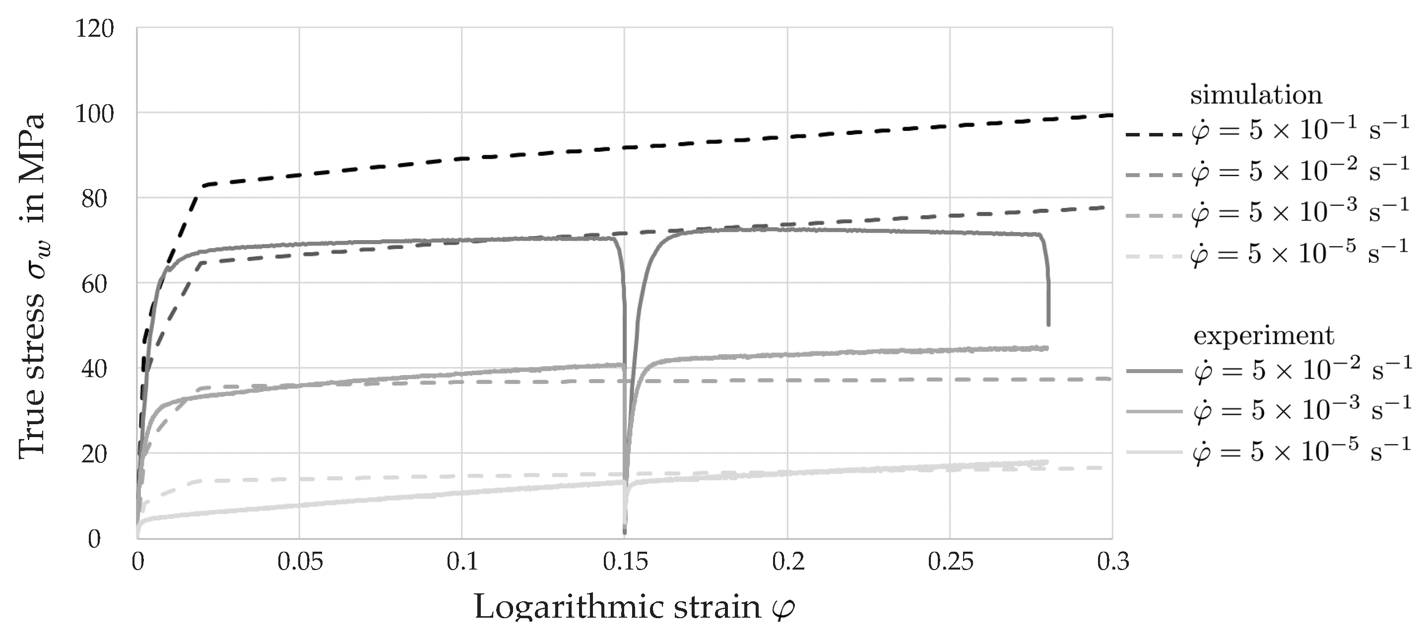 Metals 08 00157 g008 550