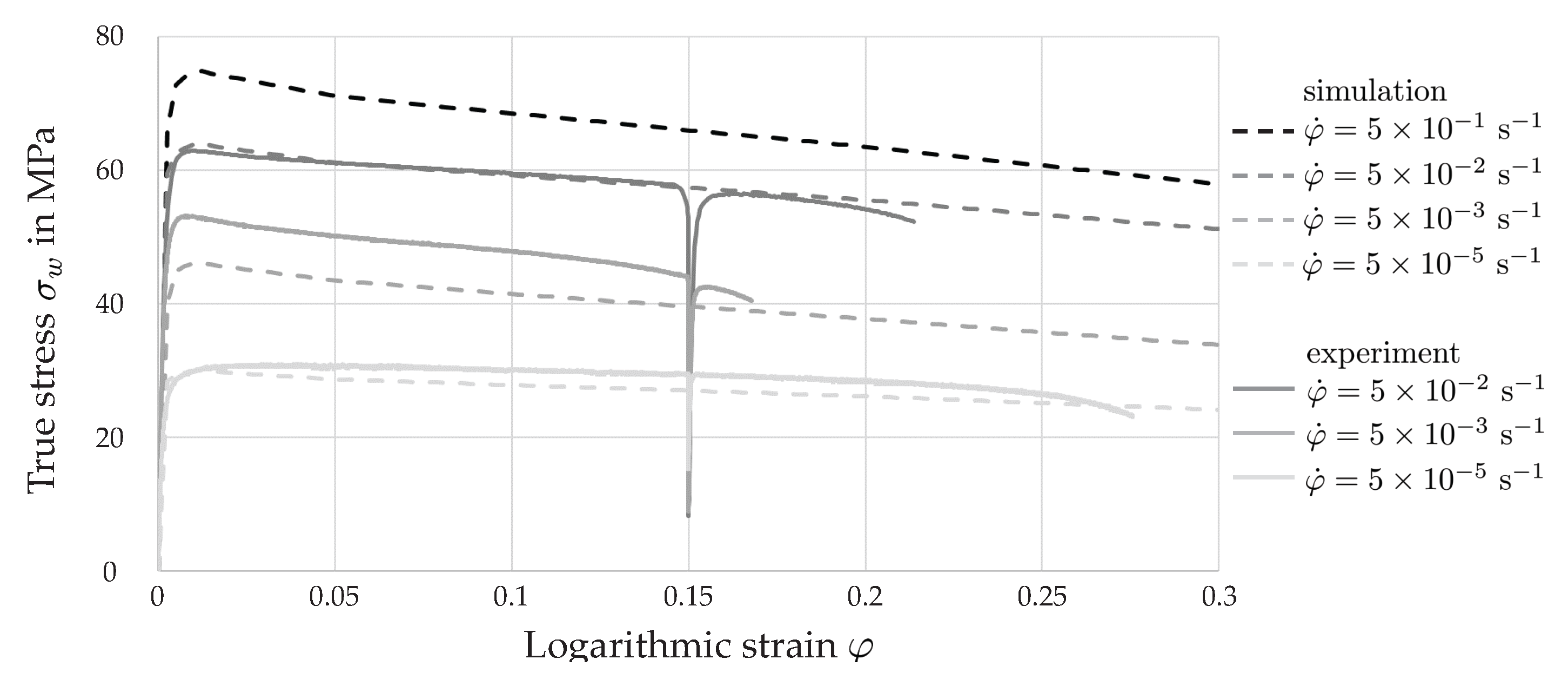 Metals 08 00157 g009 550