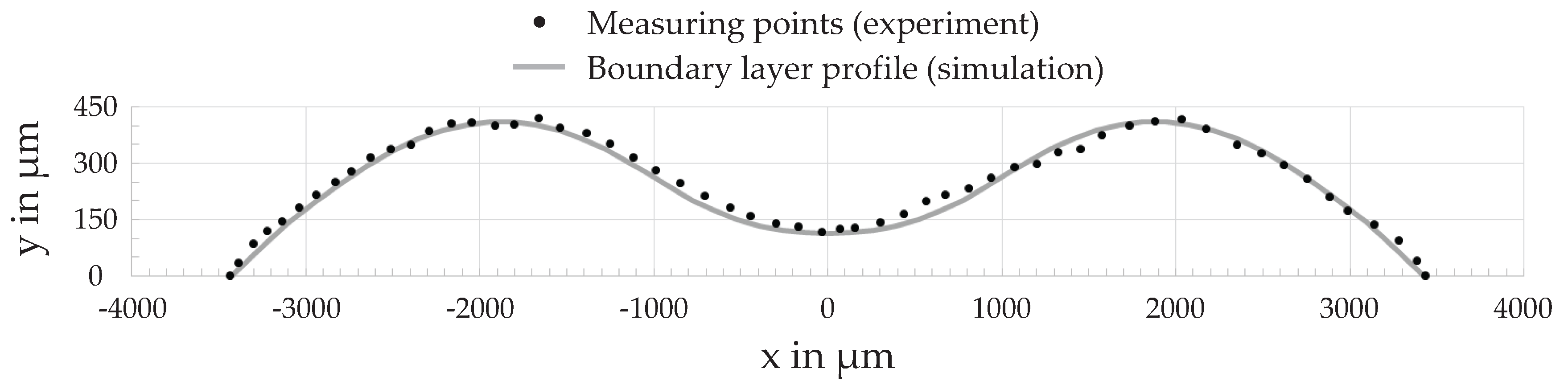 Metals 08 00157 g010 550
