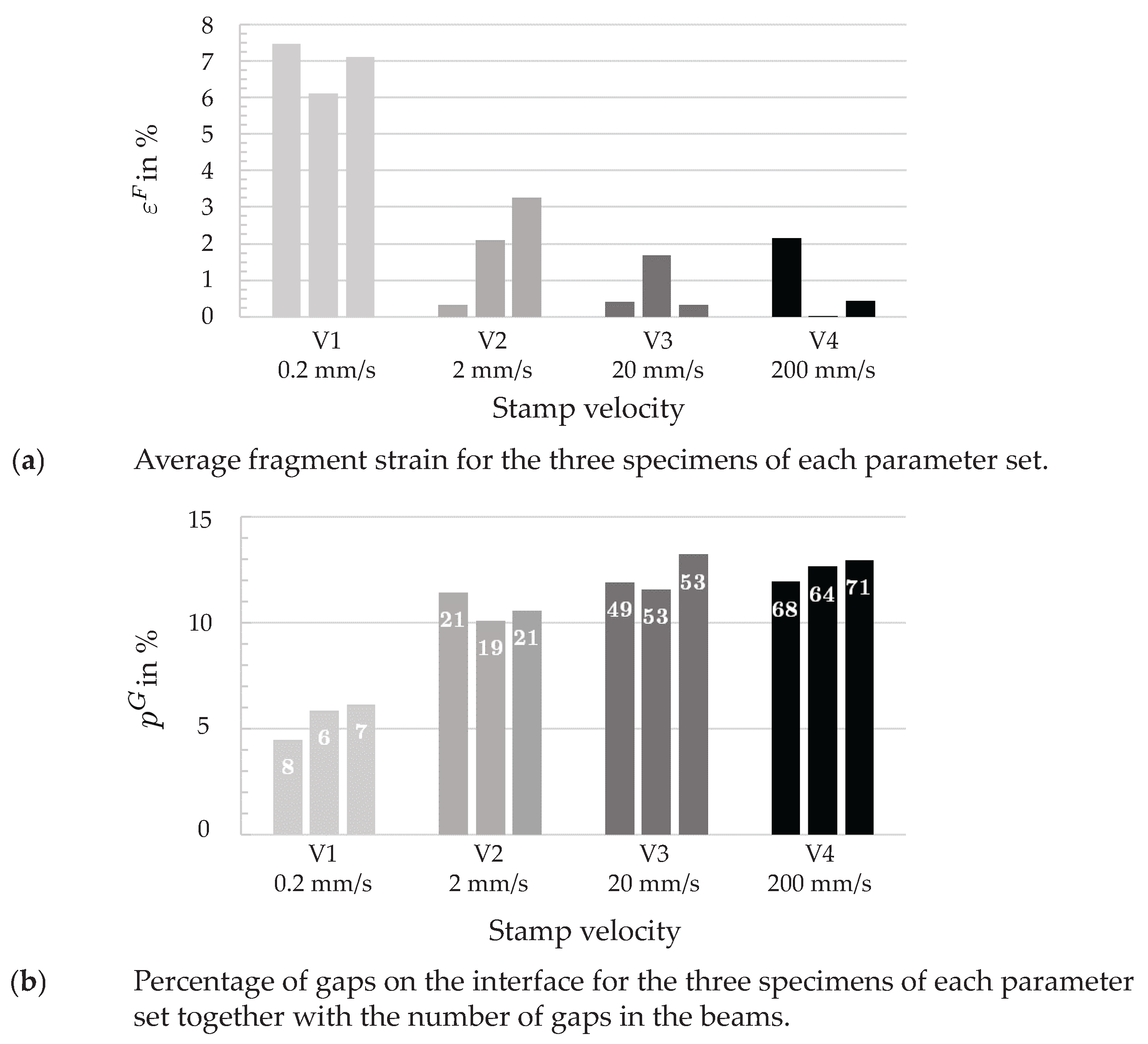 Metals 08 00157 g011 550