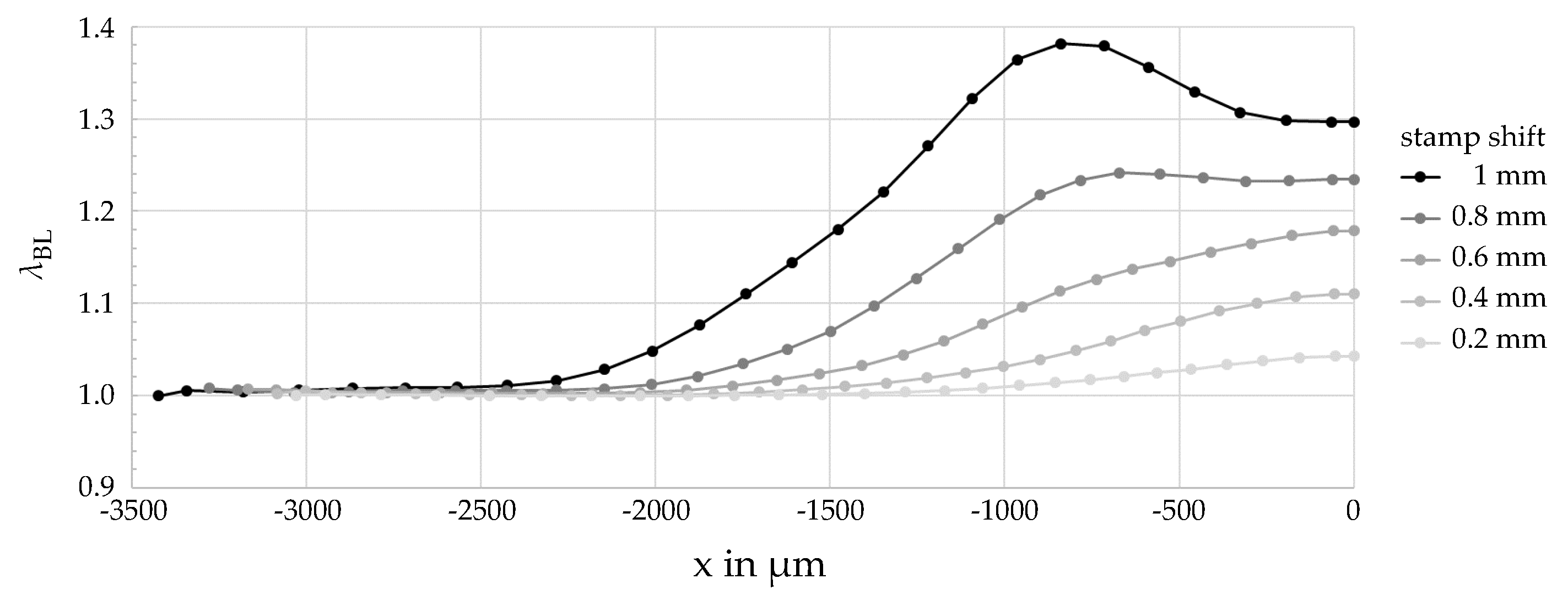 Metals 08 00157 g014 550
