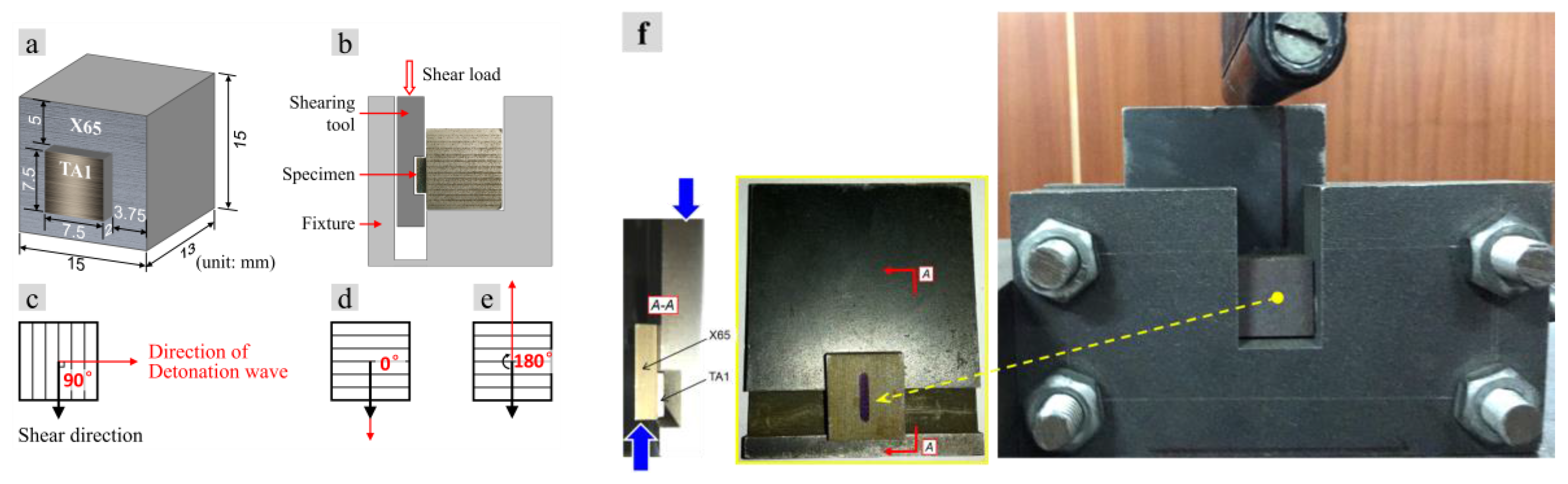 Metals 08 00159 g003