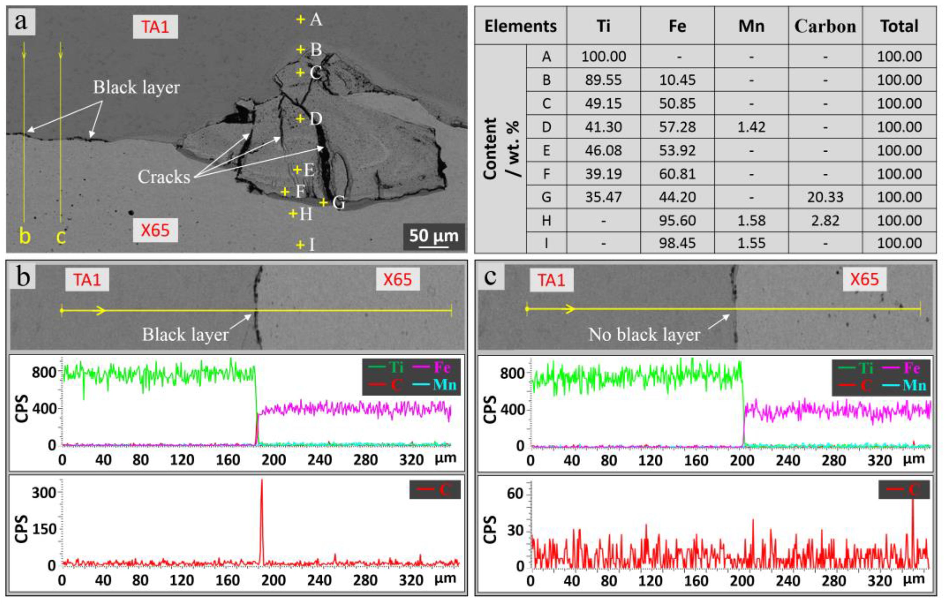 Metals 08 00159 g006
