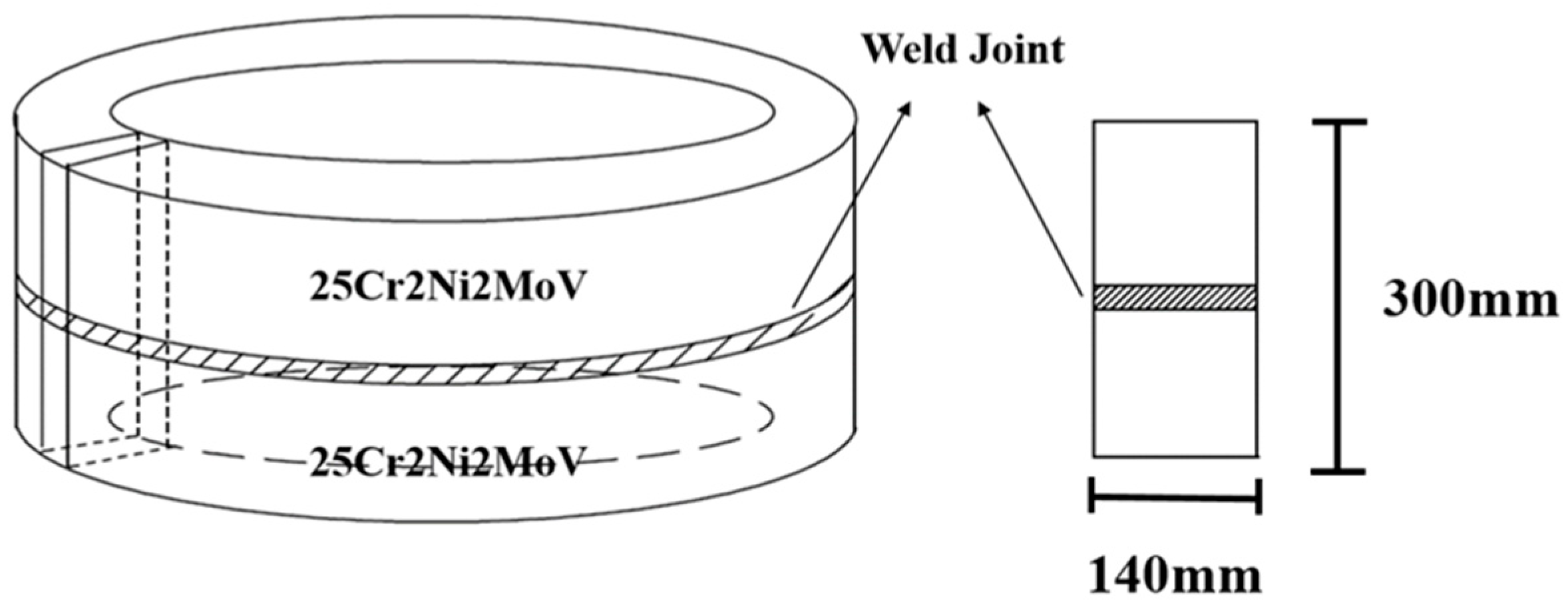 Metals 08 00160 g001 550