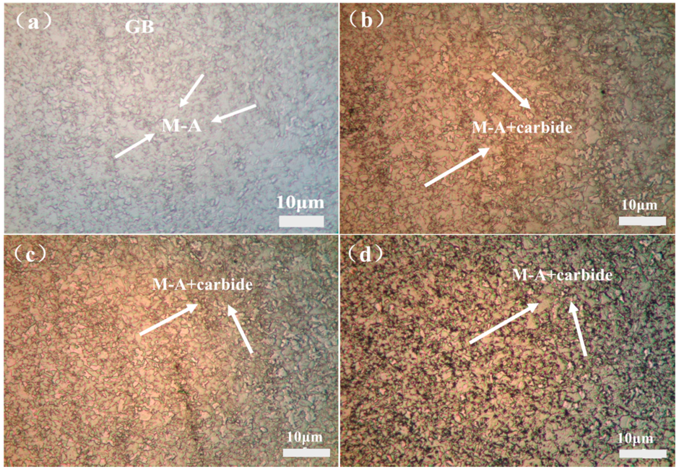 Metals 08 00160 g003 550