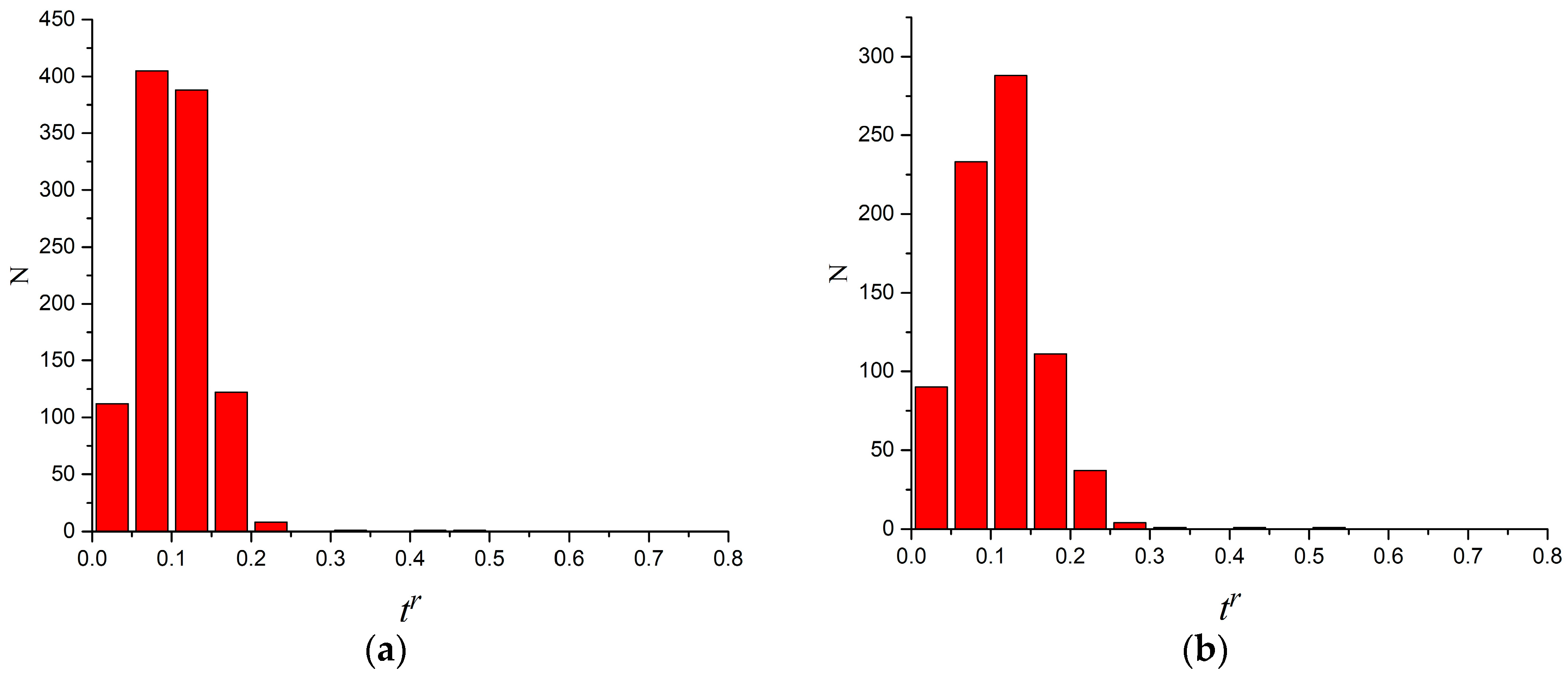 Metals 08 00161 g005a 550