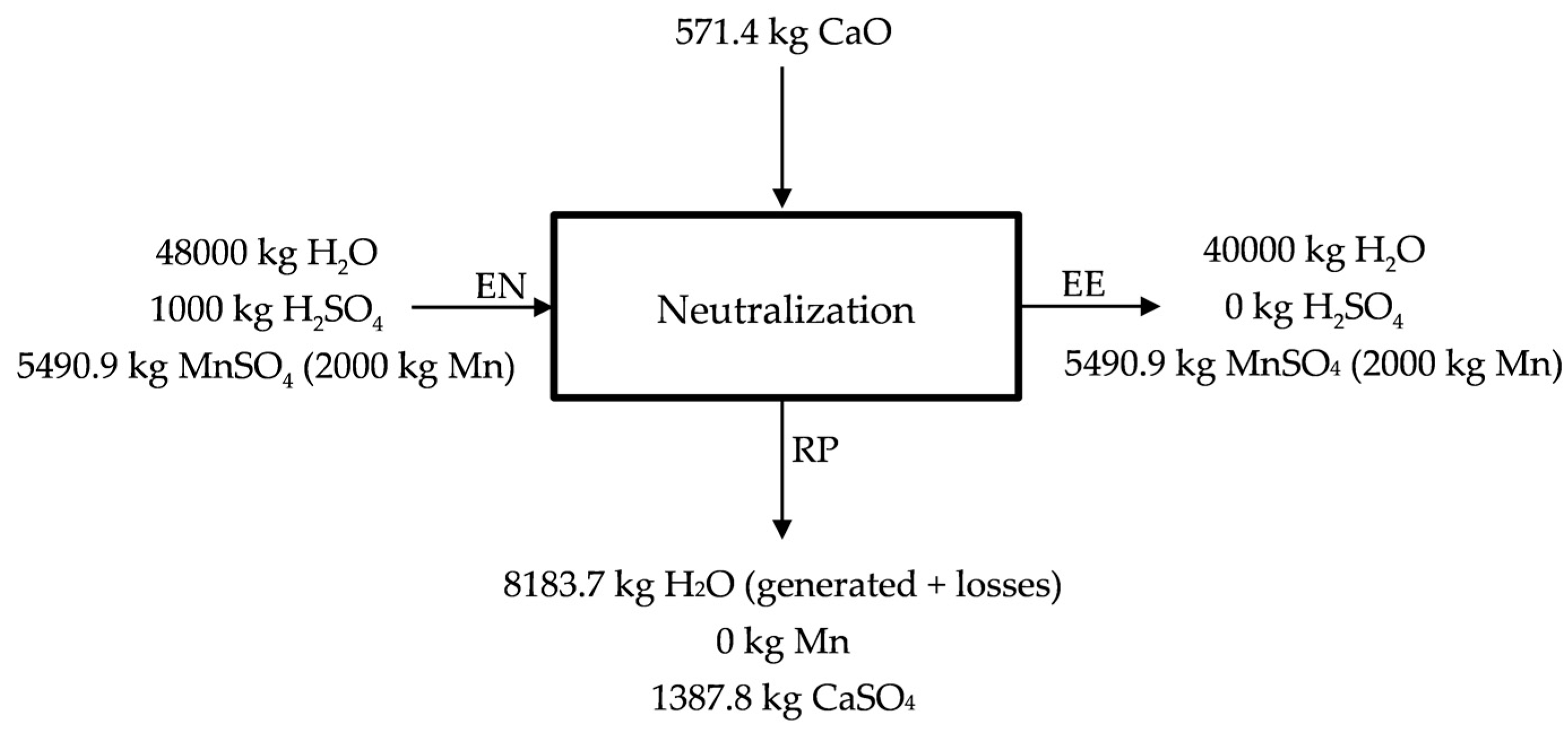 Metals 08 00162 g005 550