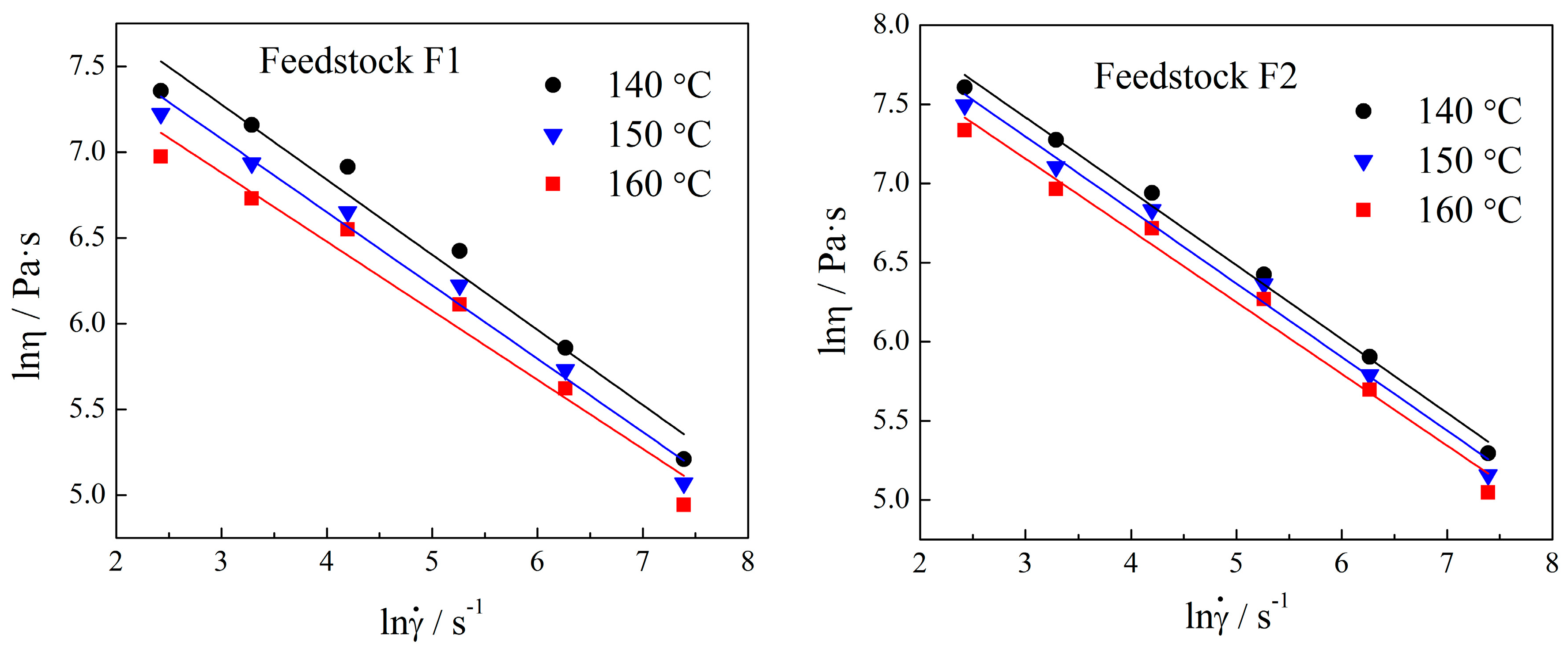 Metals 08 00163 g003