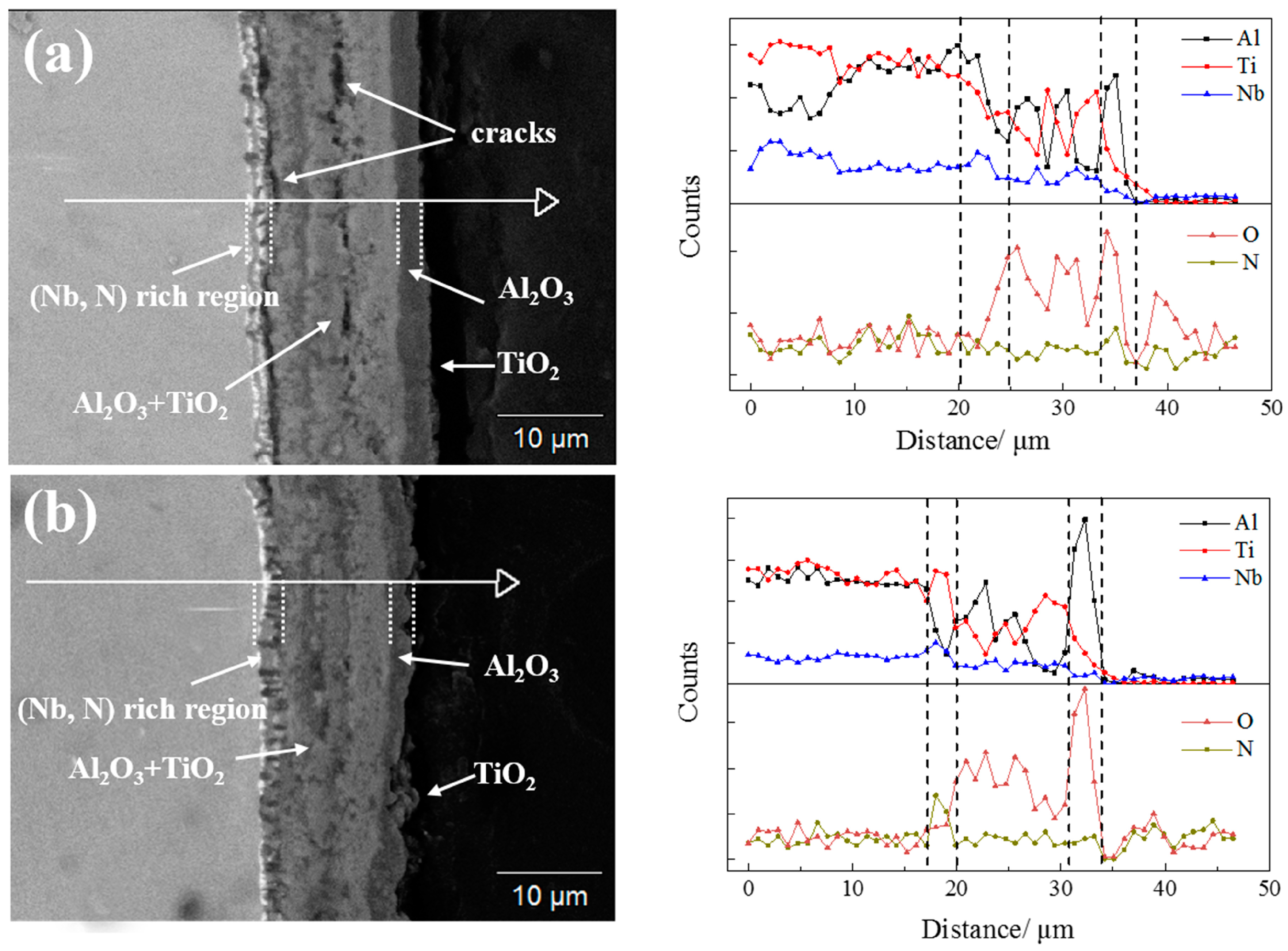 Metals 08 00163 g013