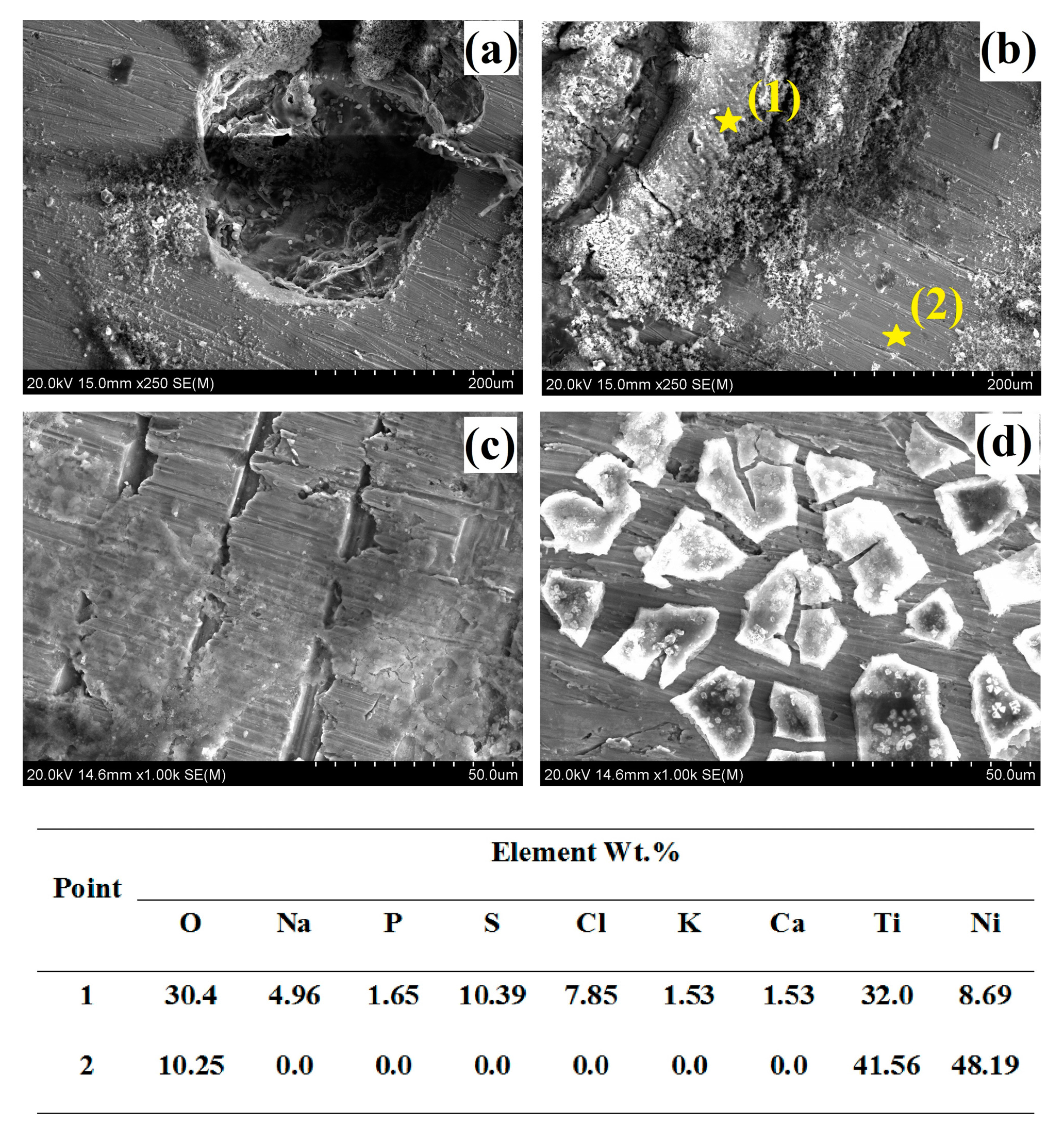 Metals 08 00164 g007