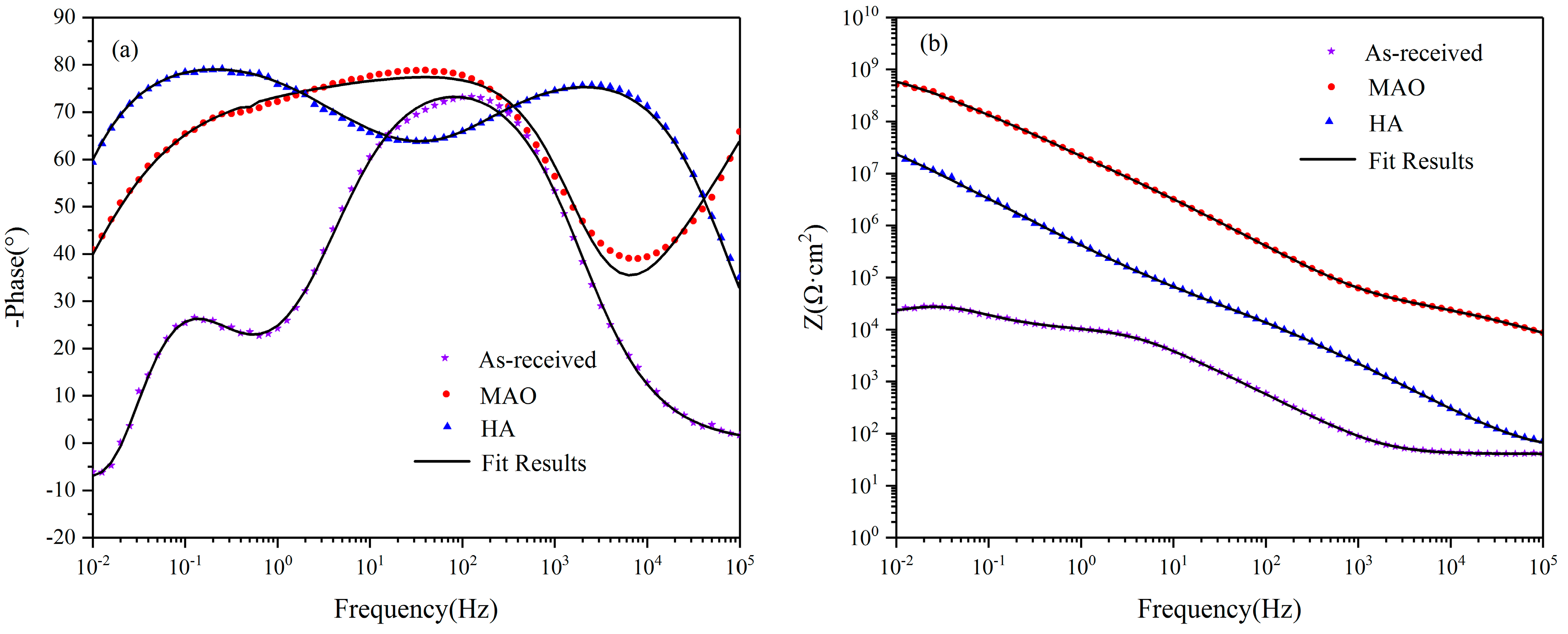 Metals 08 00165 g006