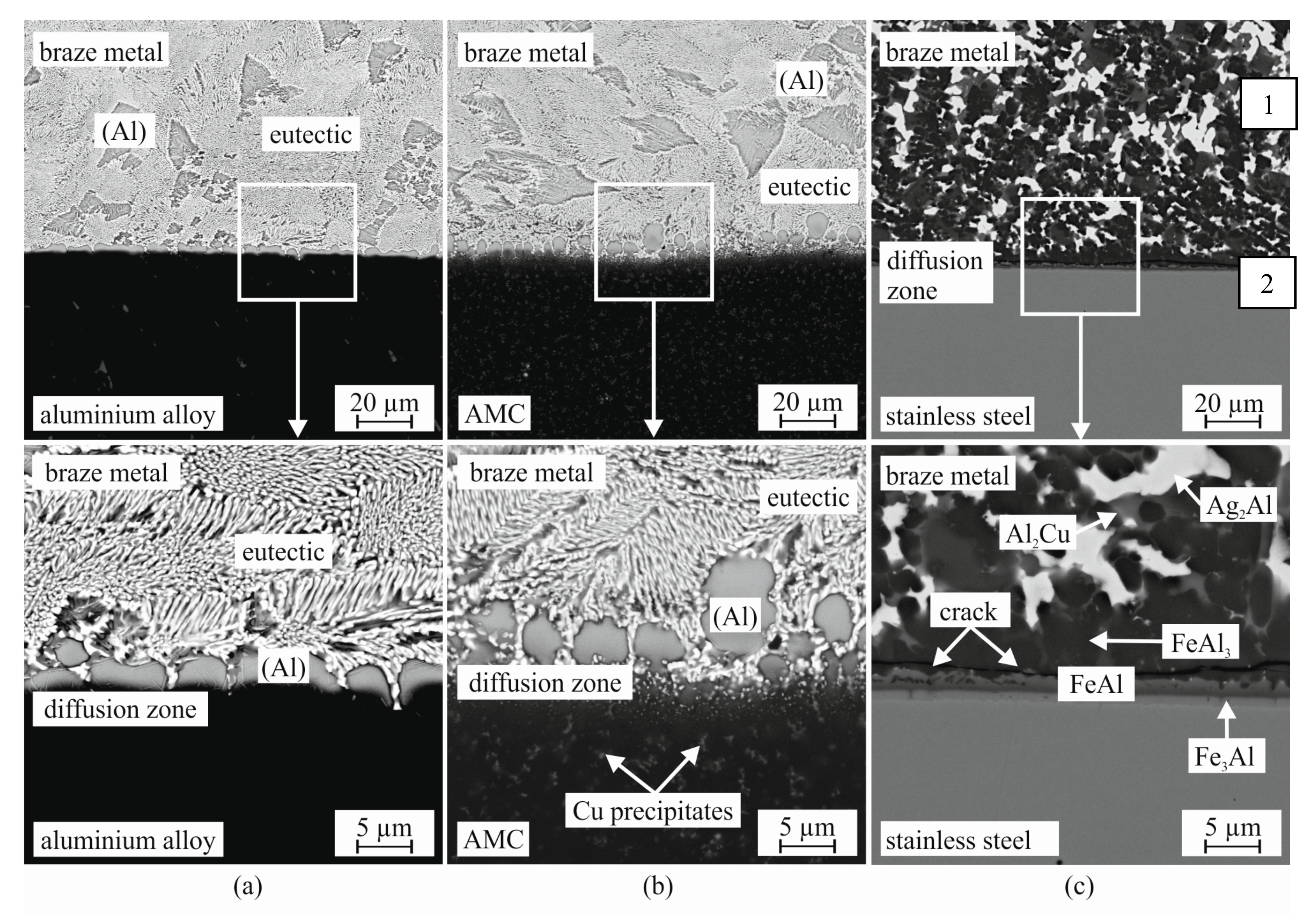 Metals 08 00166 g005