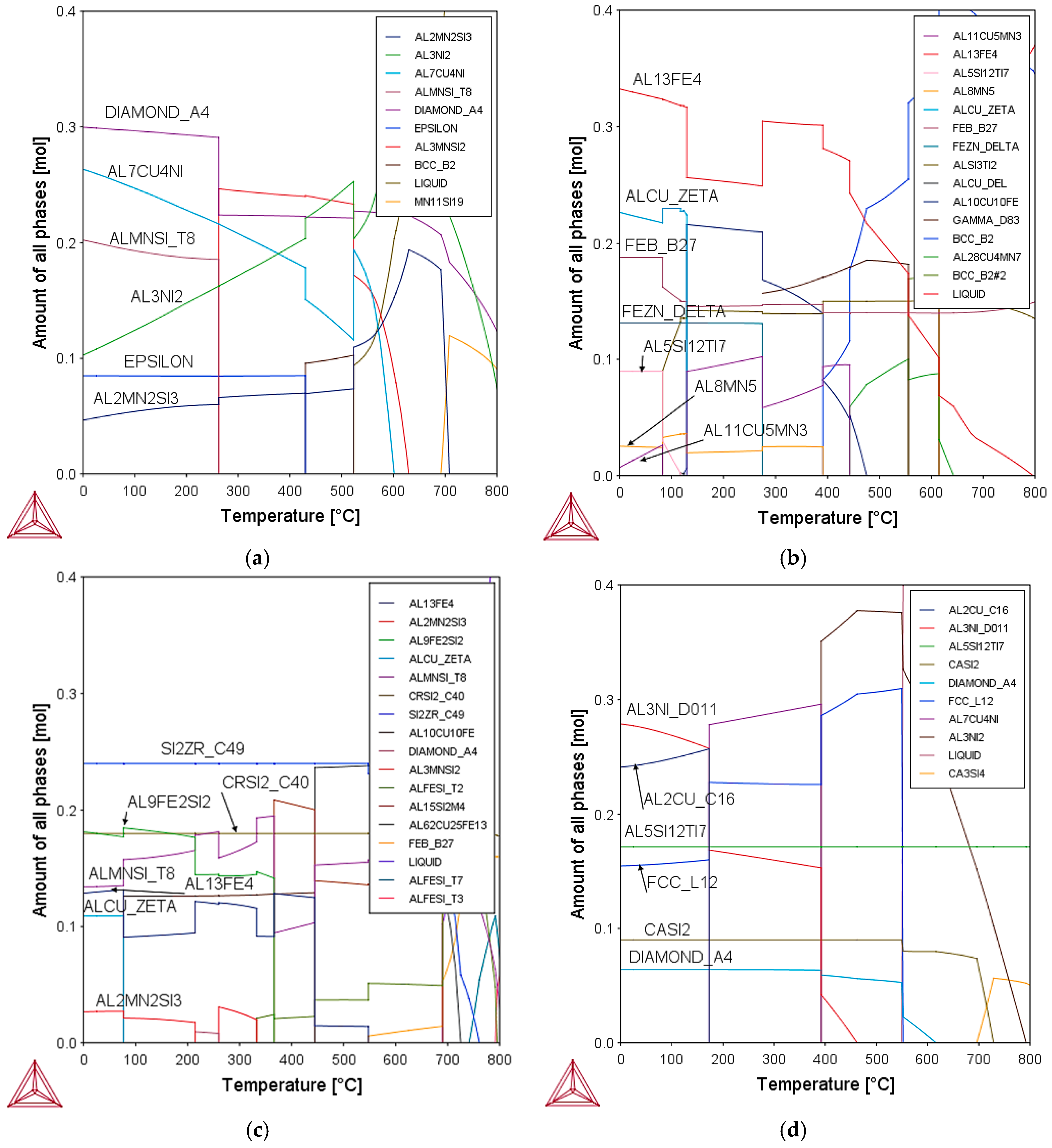 Metals 08 00167 g001 550