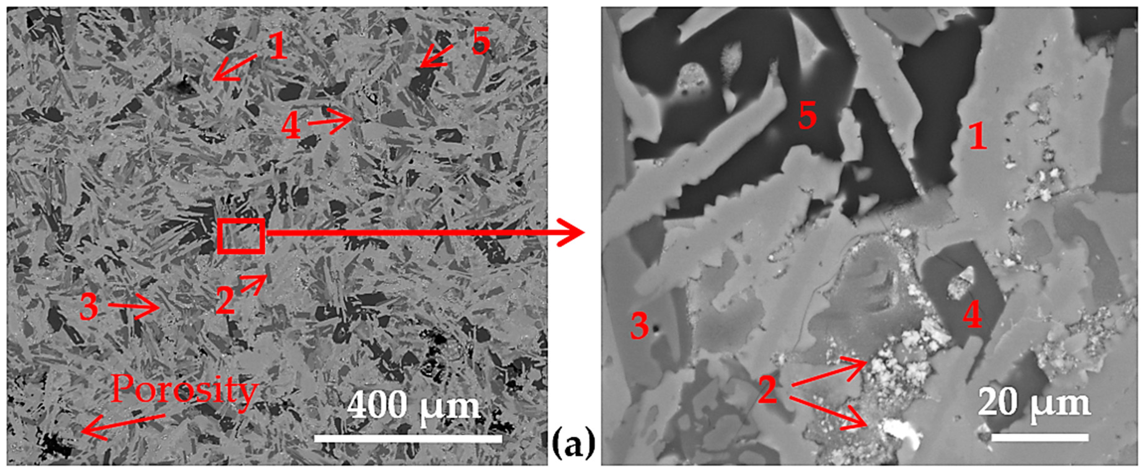 Metals 08 00167 g002a 550