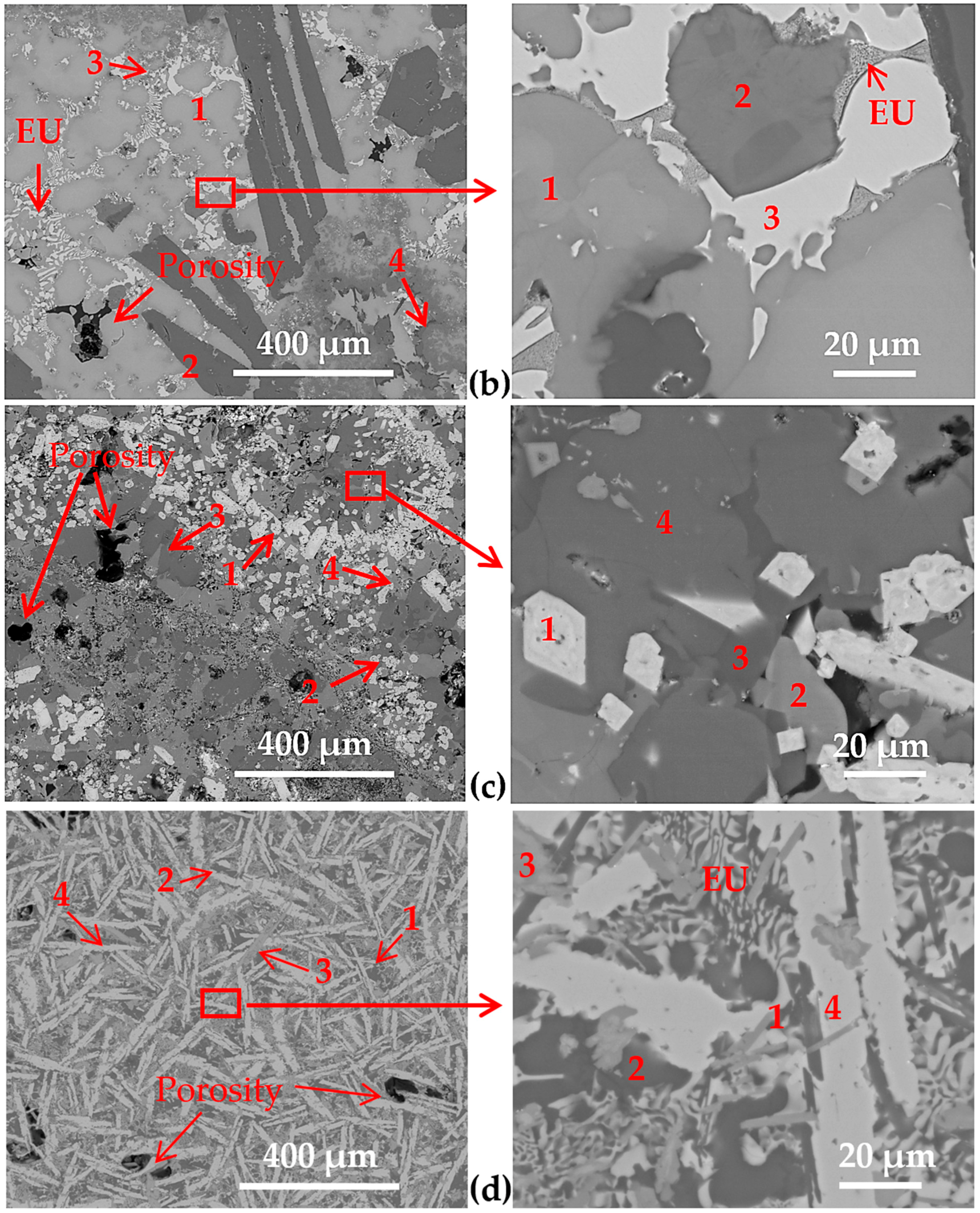 Metals 08 00167 g002b 550