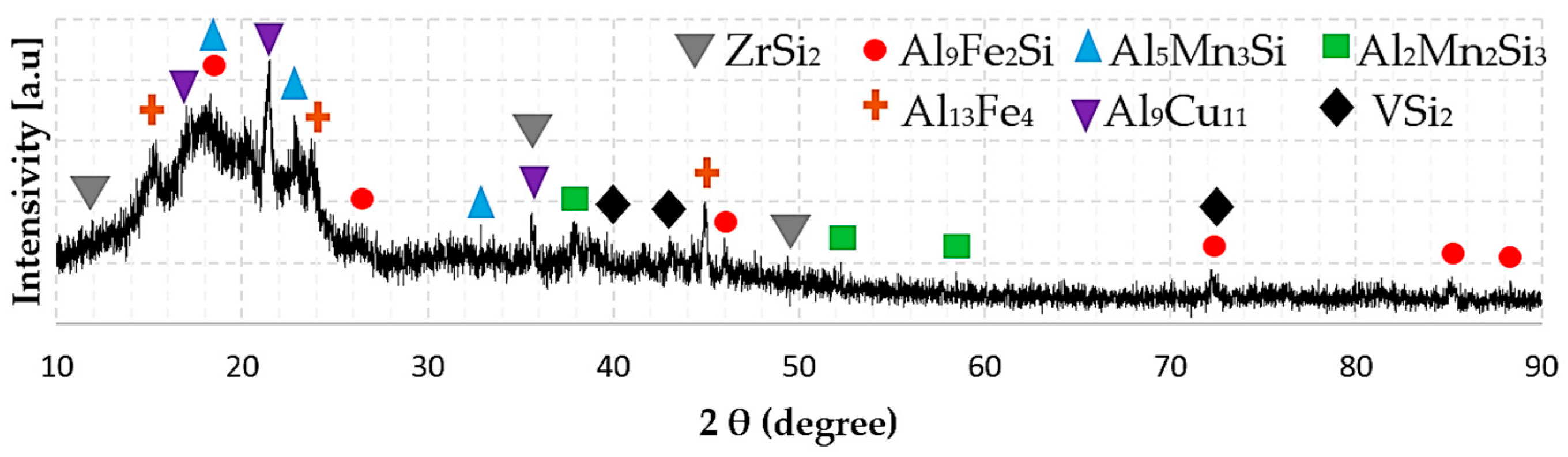 Metals 08 00167 g005 550