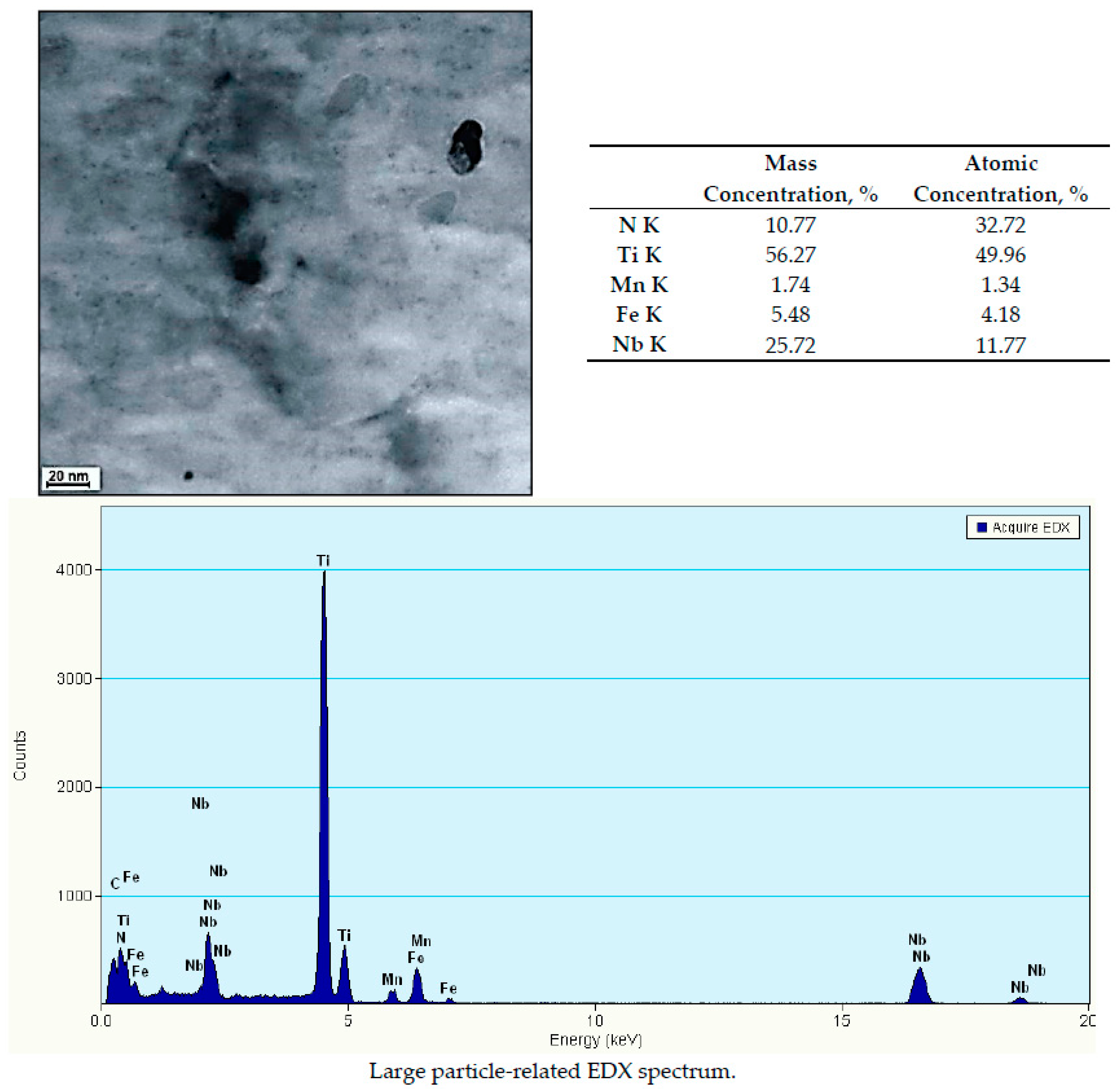 Metals 08 00169 g002 550