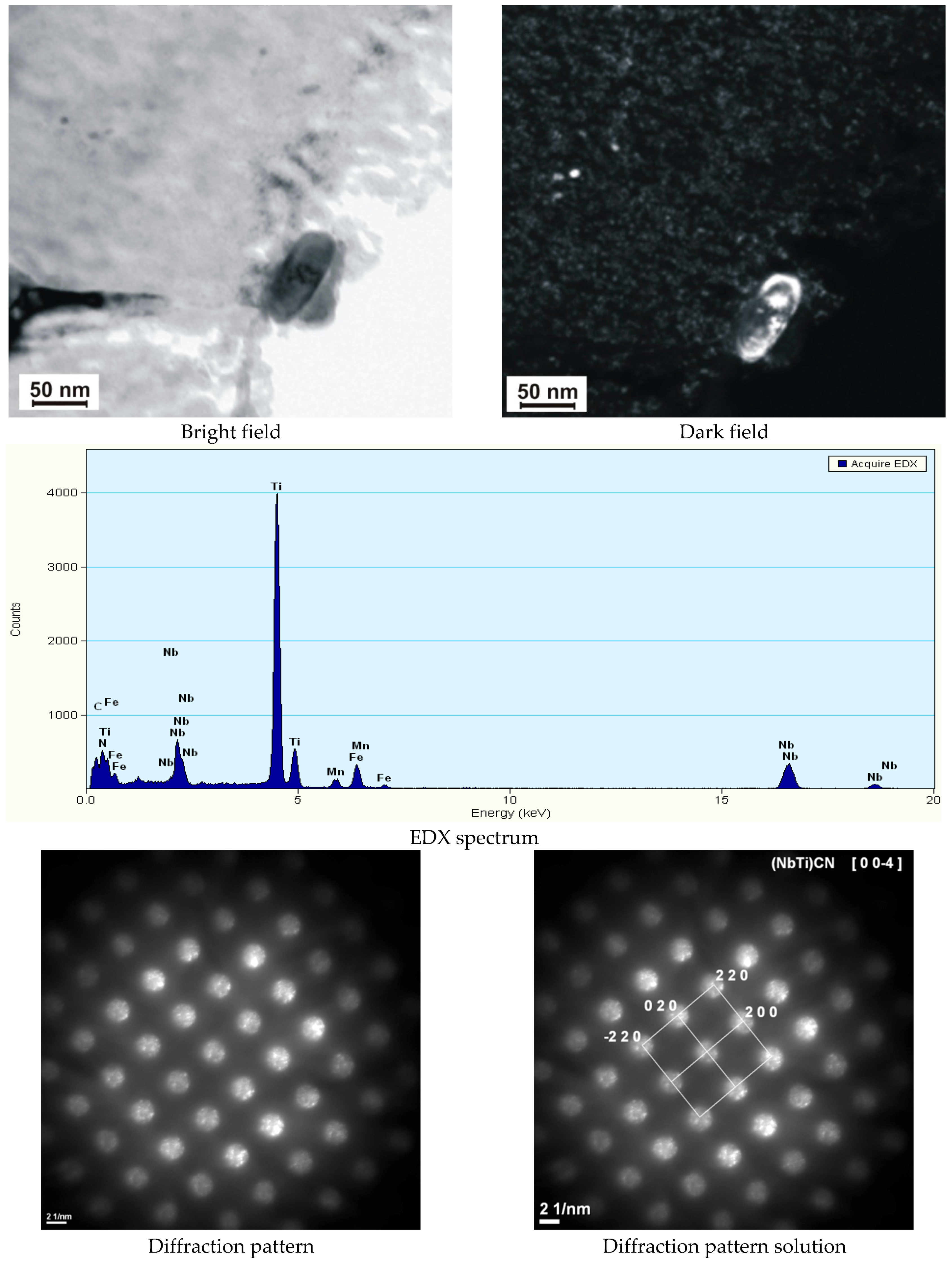 Metals 08 00169 g003 550