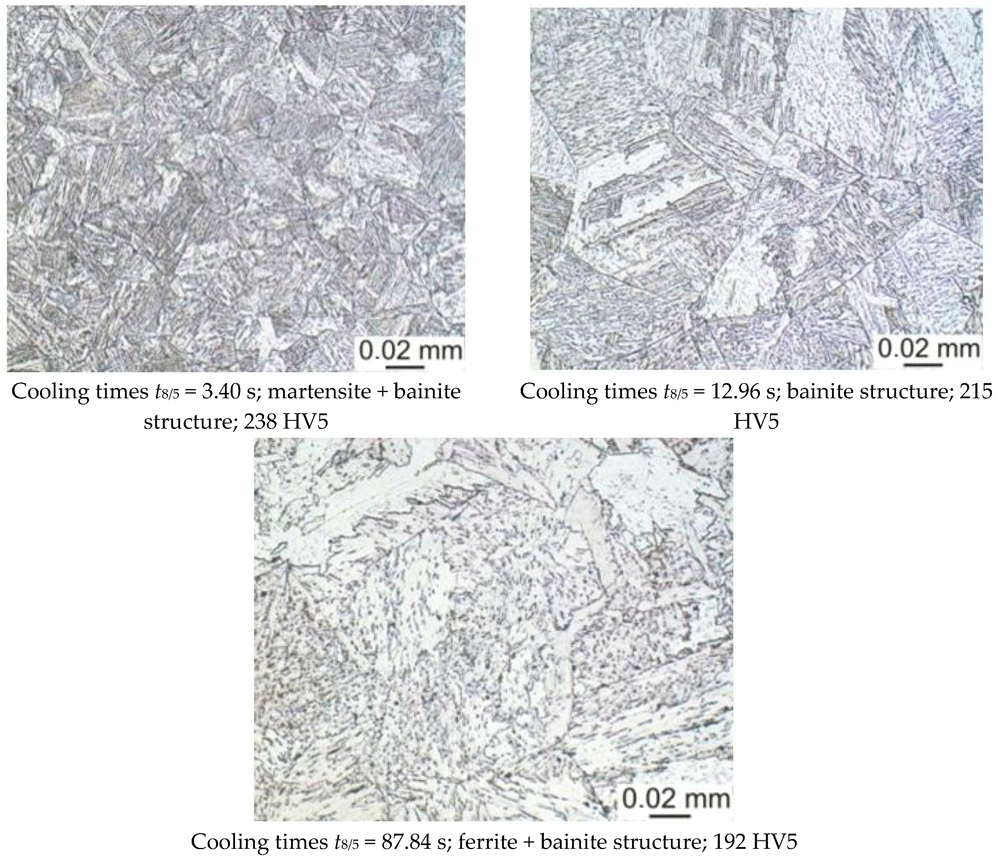 Metals 08 00169 g005 550