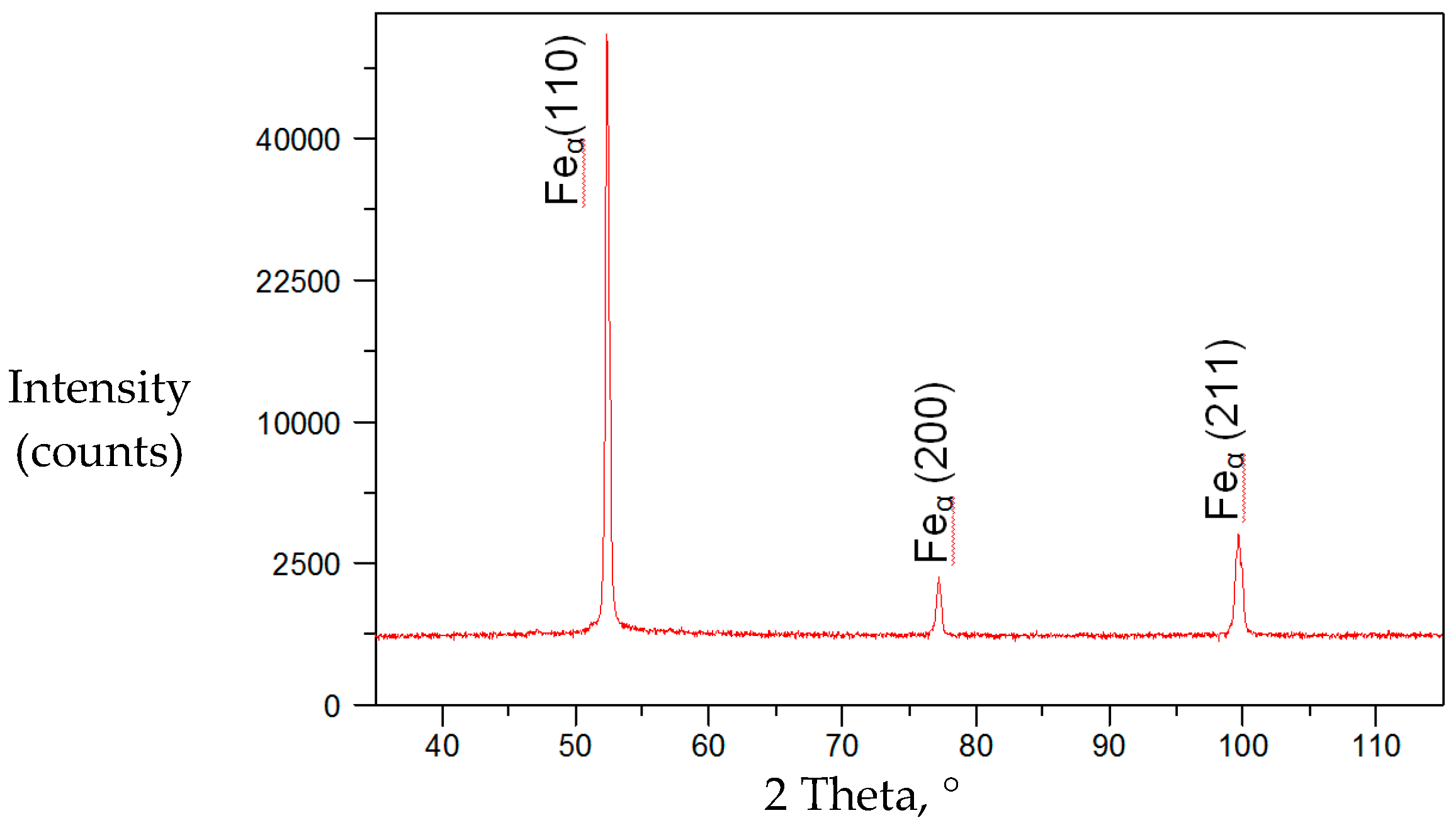 Metals 08 00169 g007 550