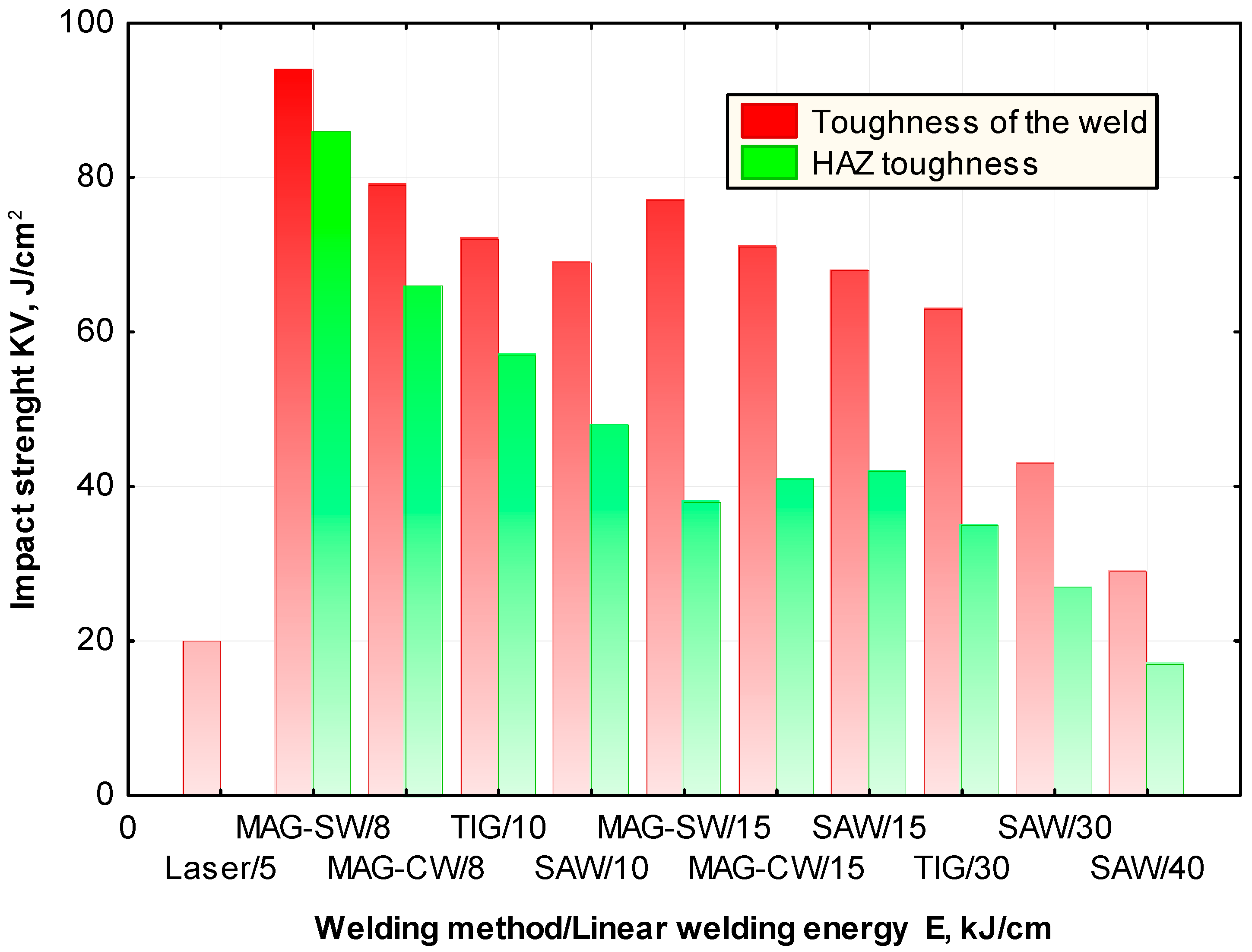 Metals 08 00169 g010 550