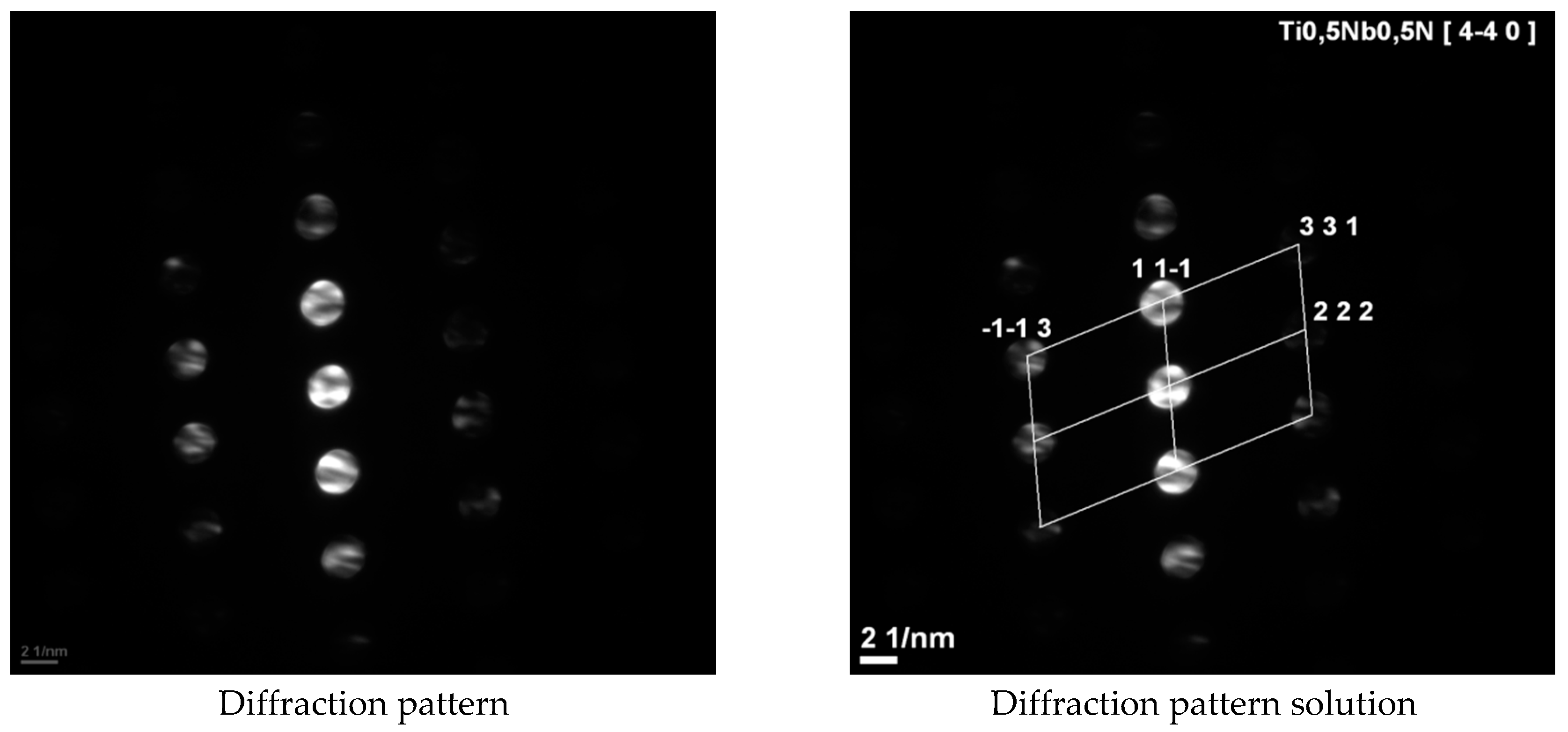 Metals 08 00169 g013b 550