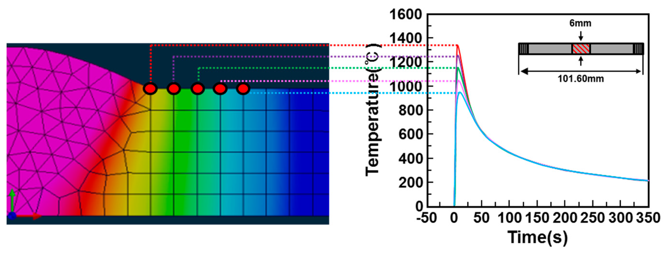 Metals 08 00170 g001